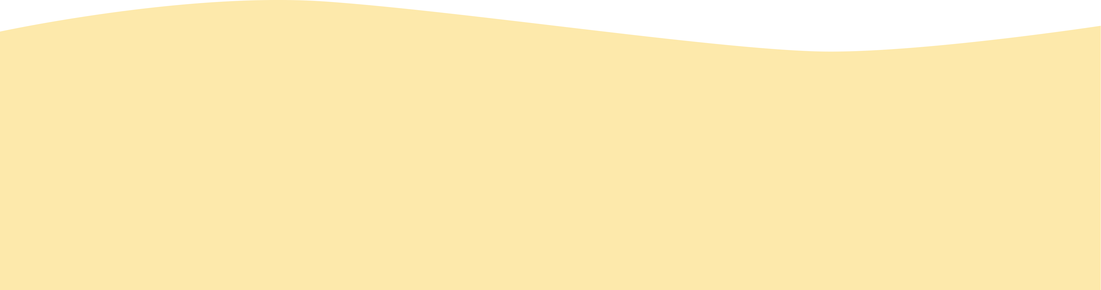 Butterblu