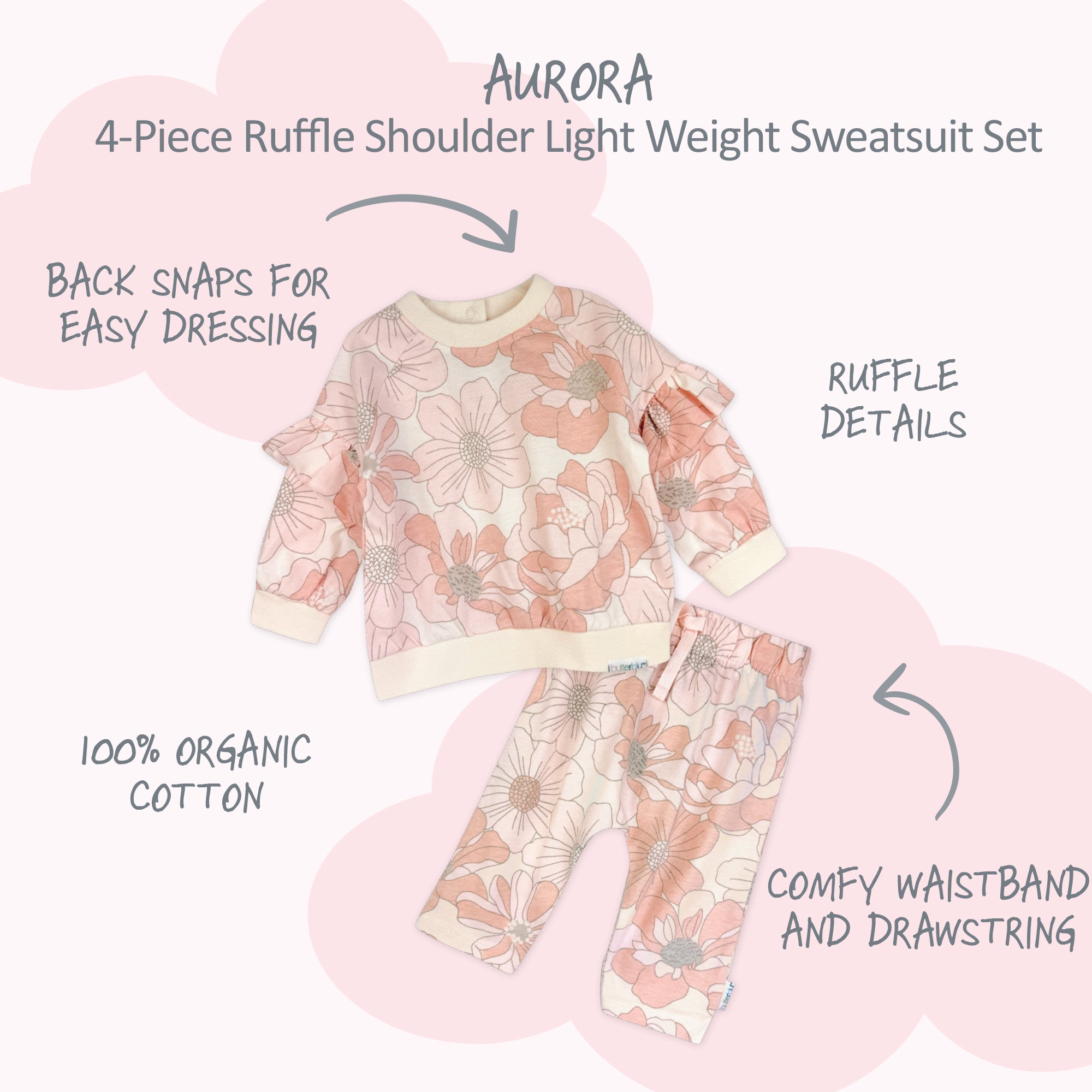 AURORA 4-Piece Crew Neck Ruffle Sweatshirt and Jogger Set