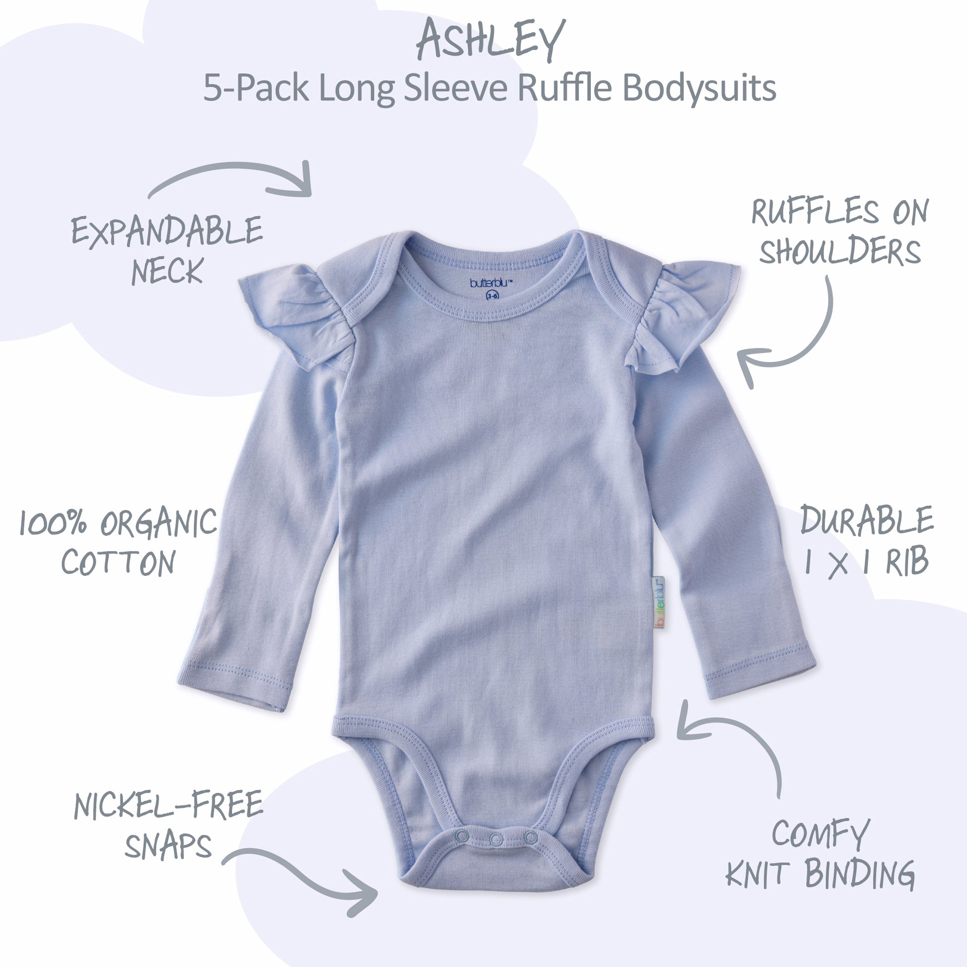 Blue baby bodysuit with ruffles on shoulders, labeled features on a white background