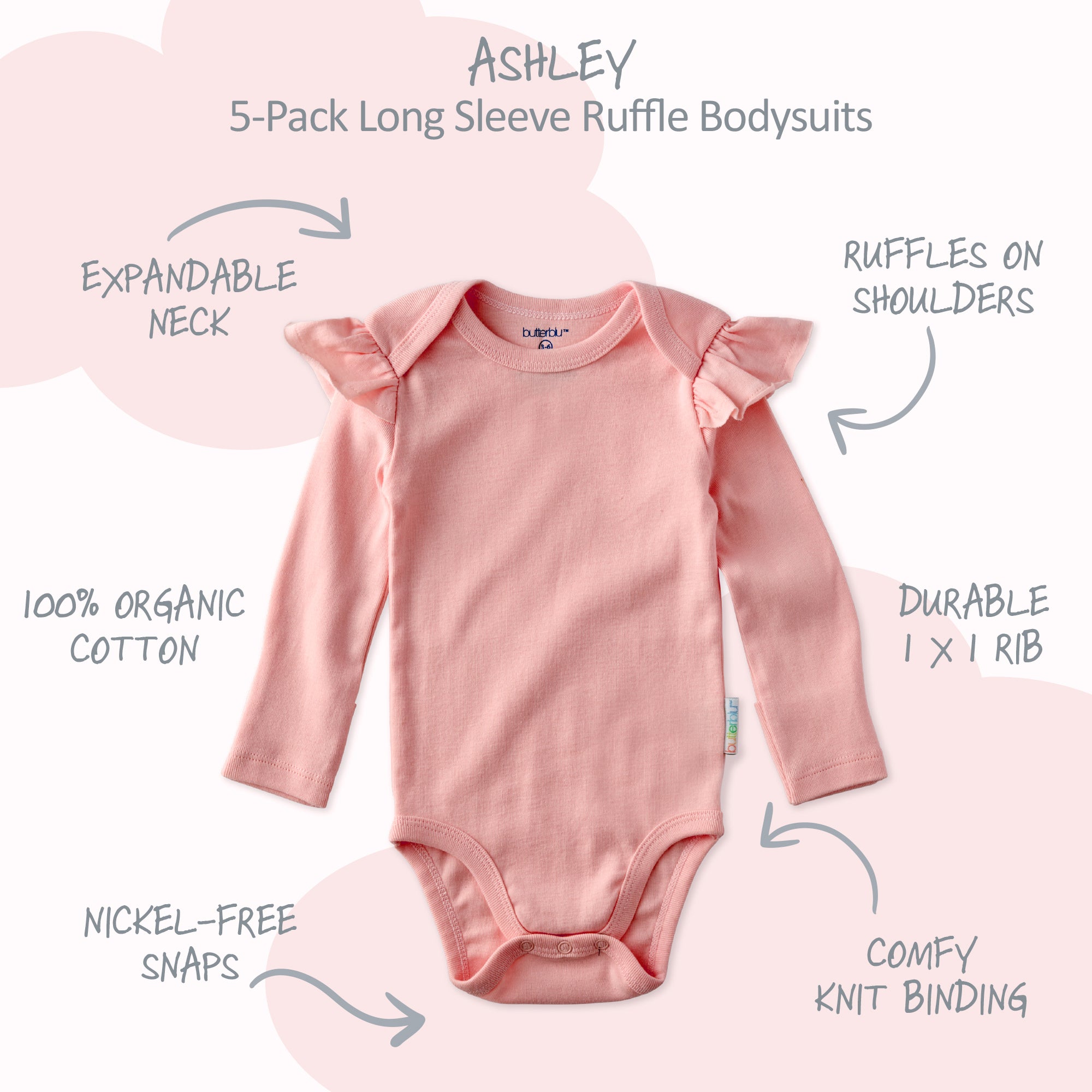 Pink baby bodysuit with features labeled on a white background