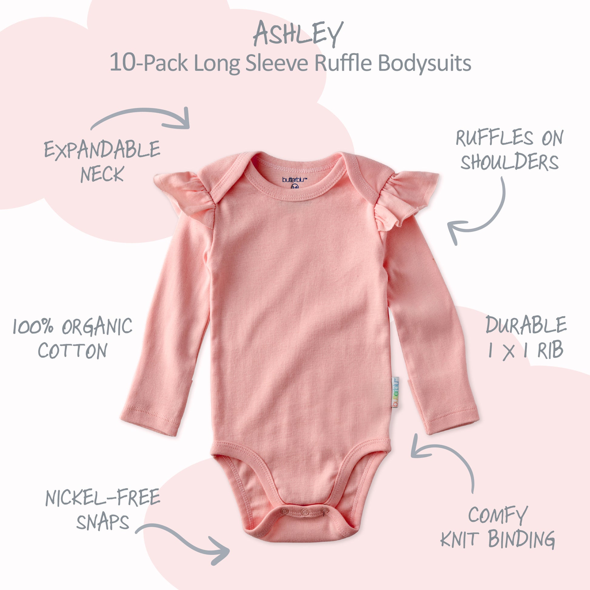 Pink baby bodysuit with features labeled on a white background
