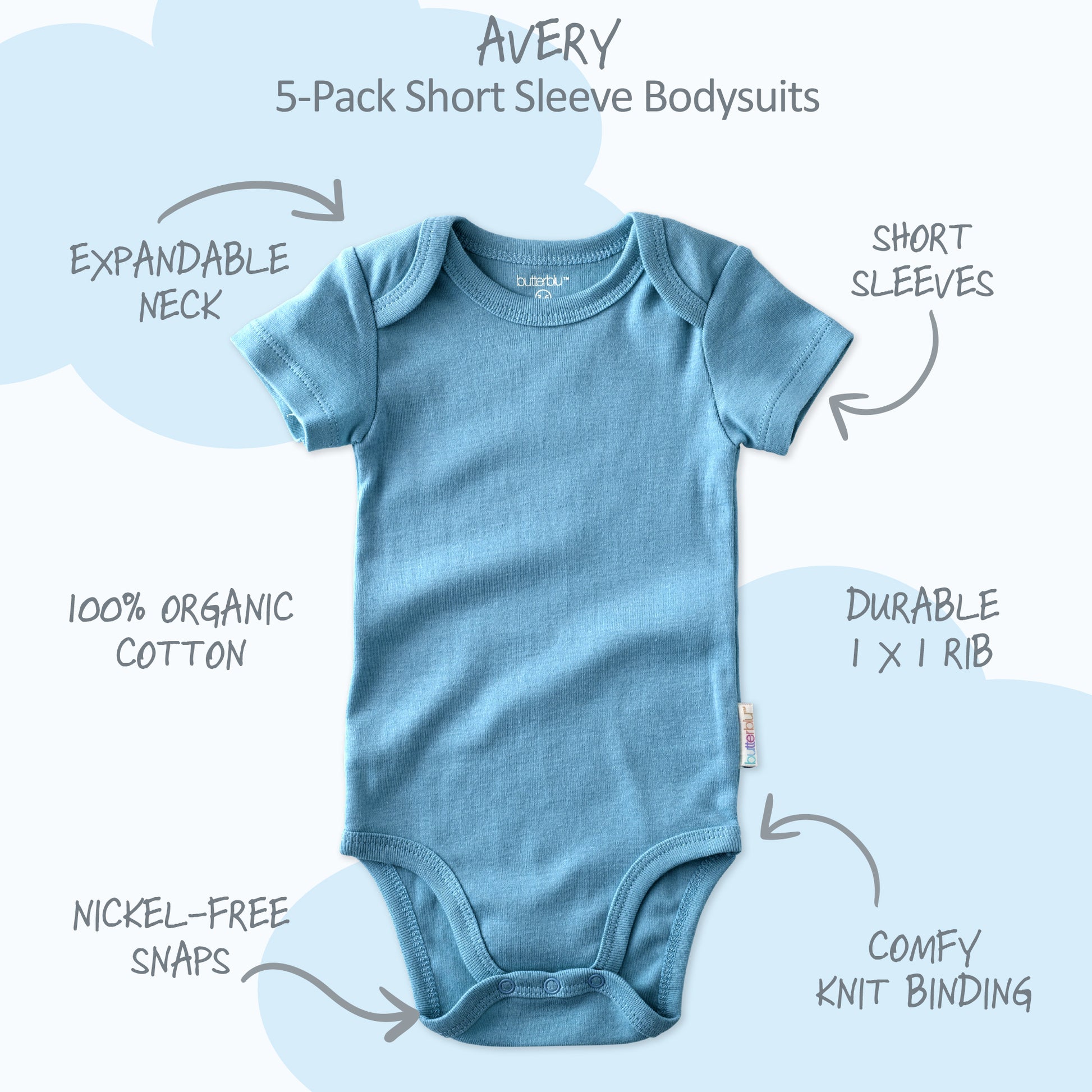 Blue baby bodysuit with features labeled on a white background