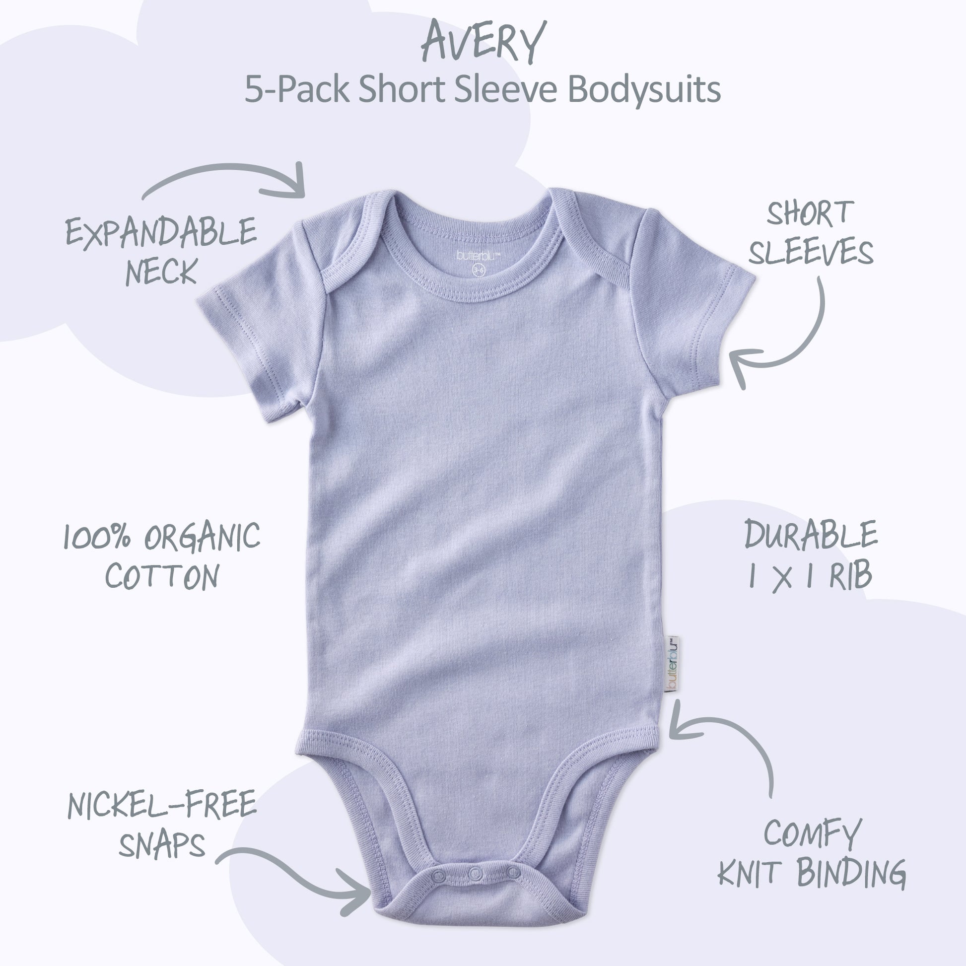 Baby bodysuit with features labeled on a white background