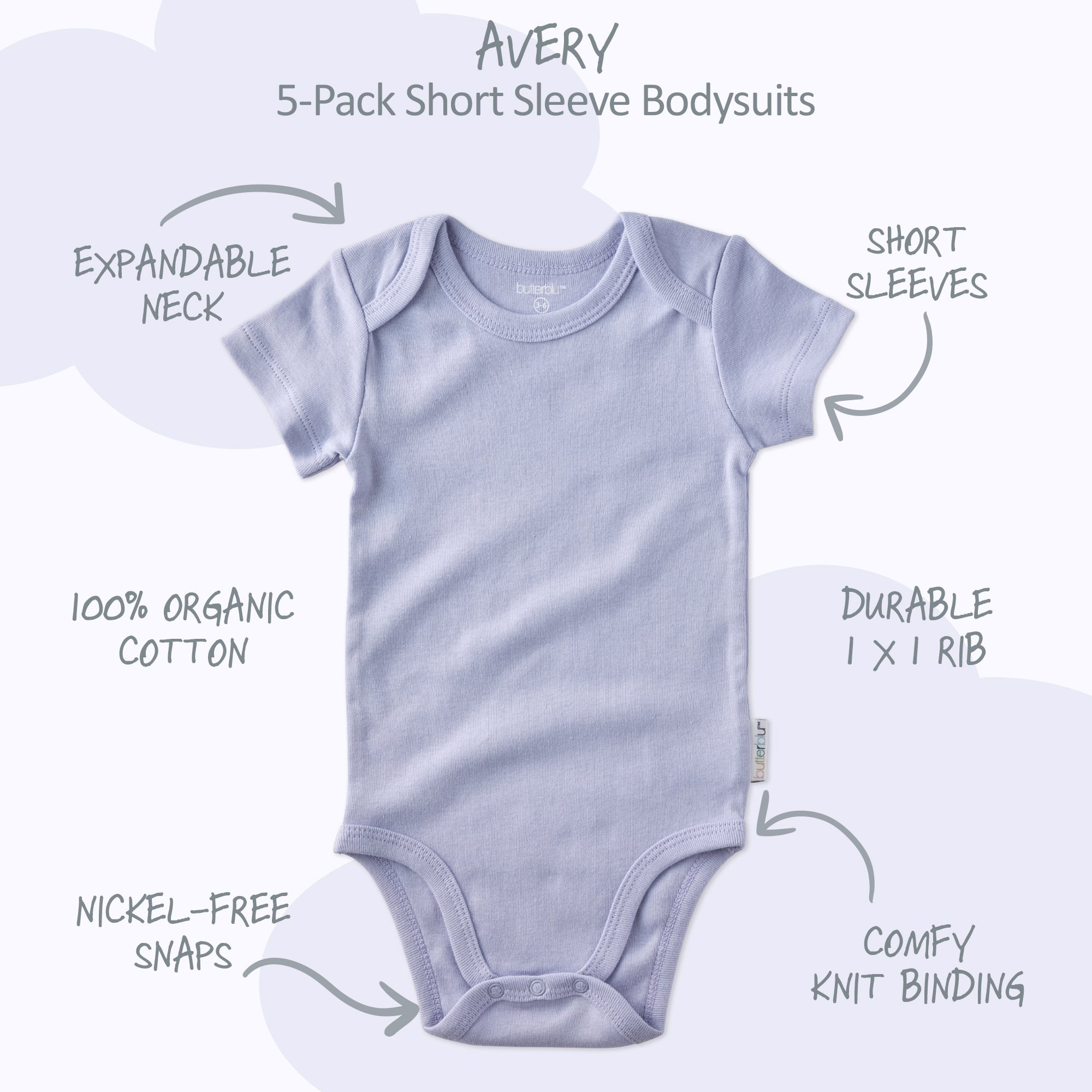 Baby bodysuit with features labeled on a white background