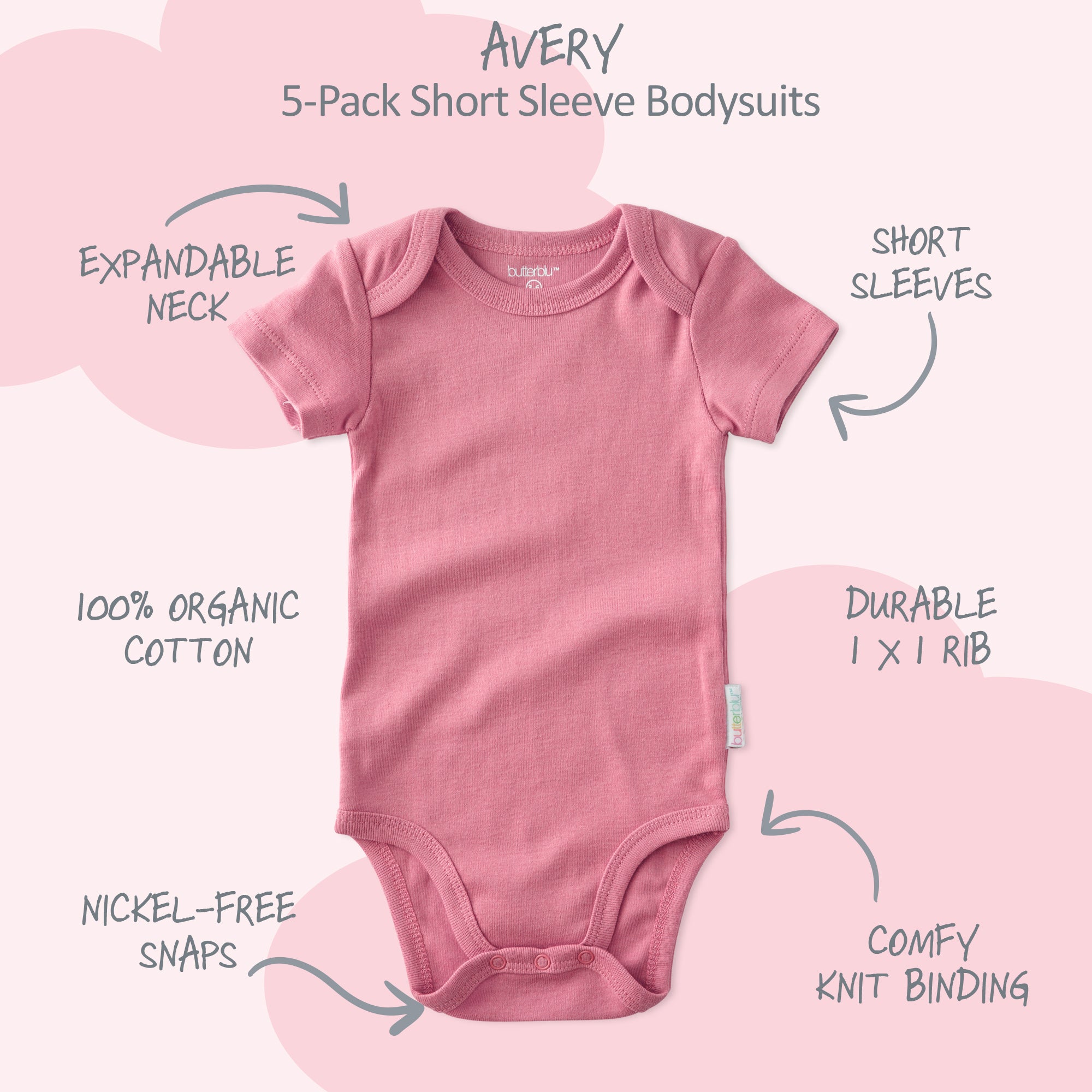 Pink baby bodysuit with features labeled on a white background