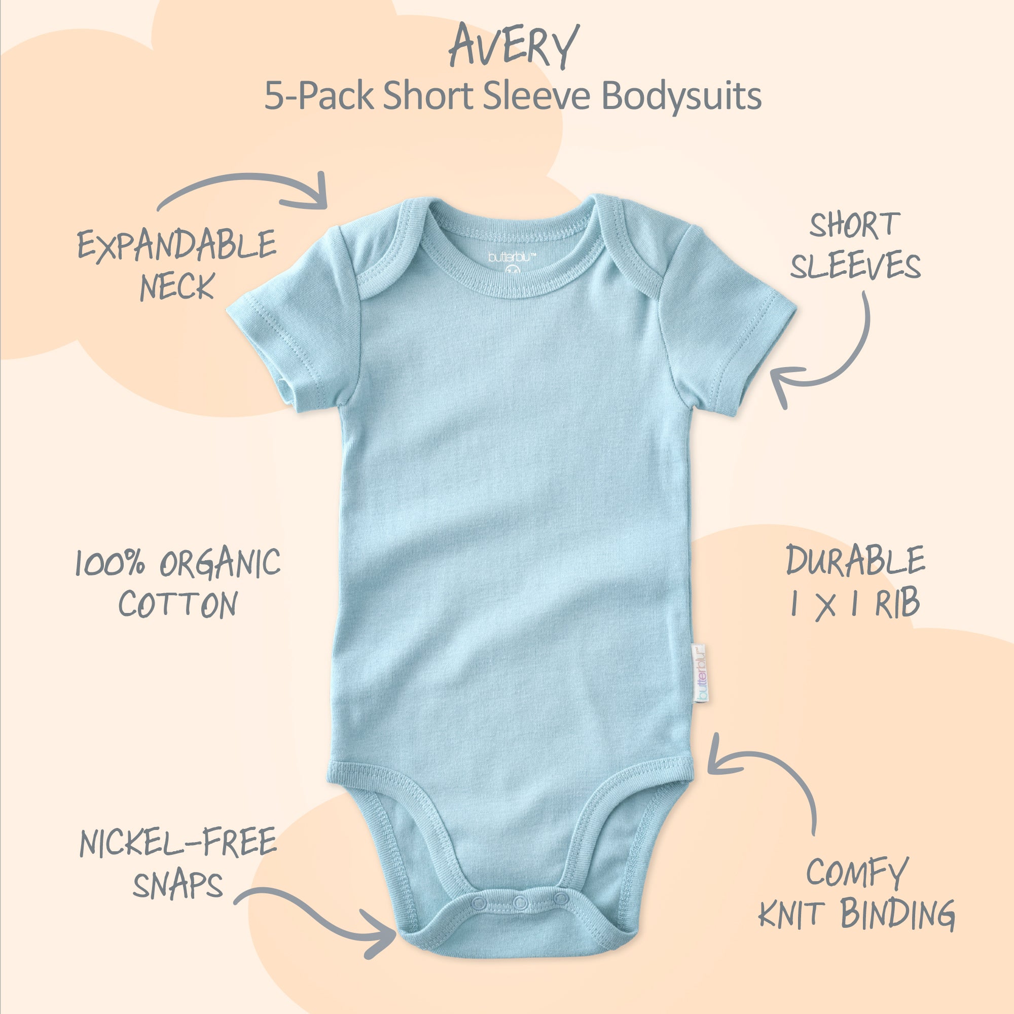 Blue baby bodysuit with features labeled on a beige background
