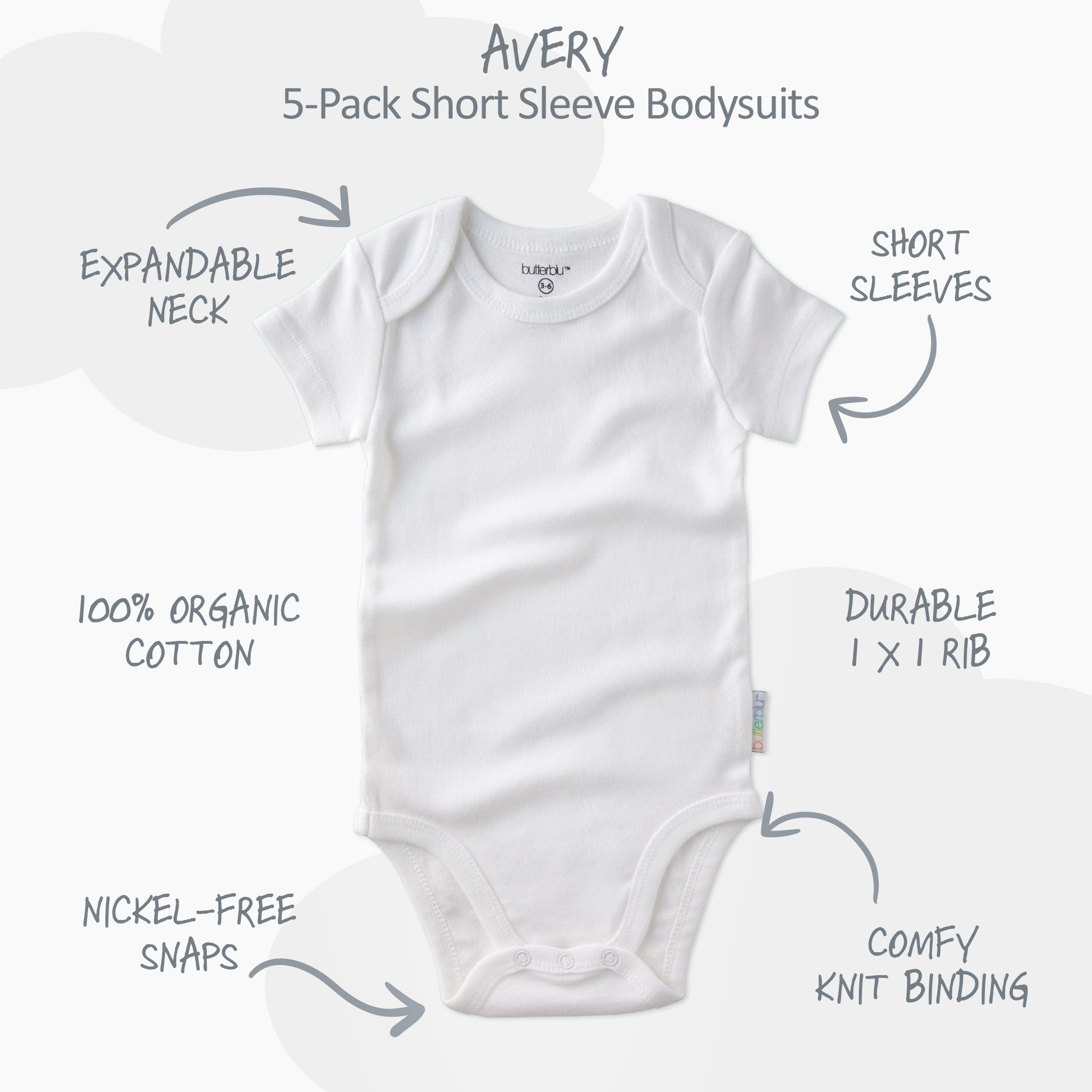 White baby bodysuit with features labeled on a white background
