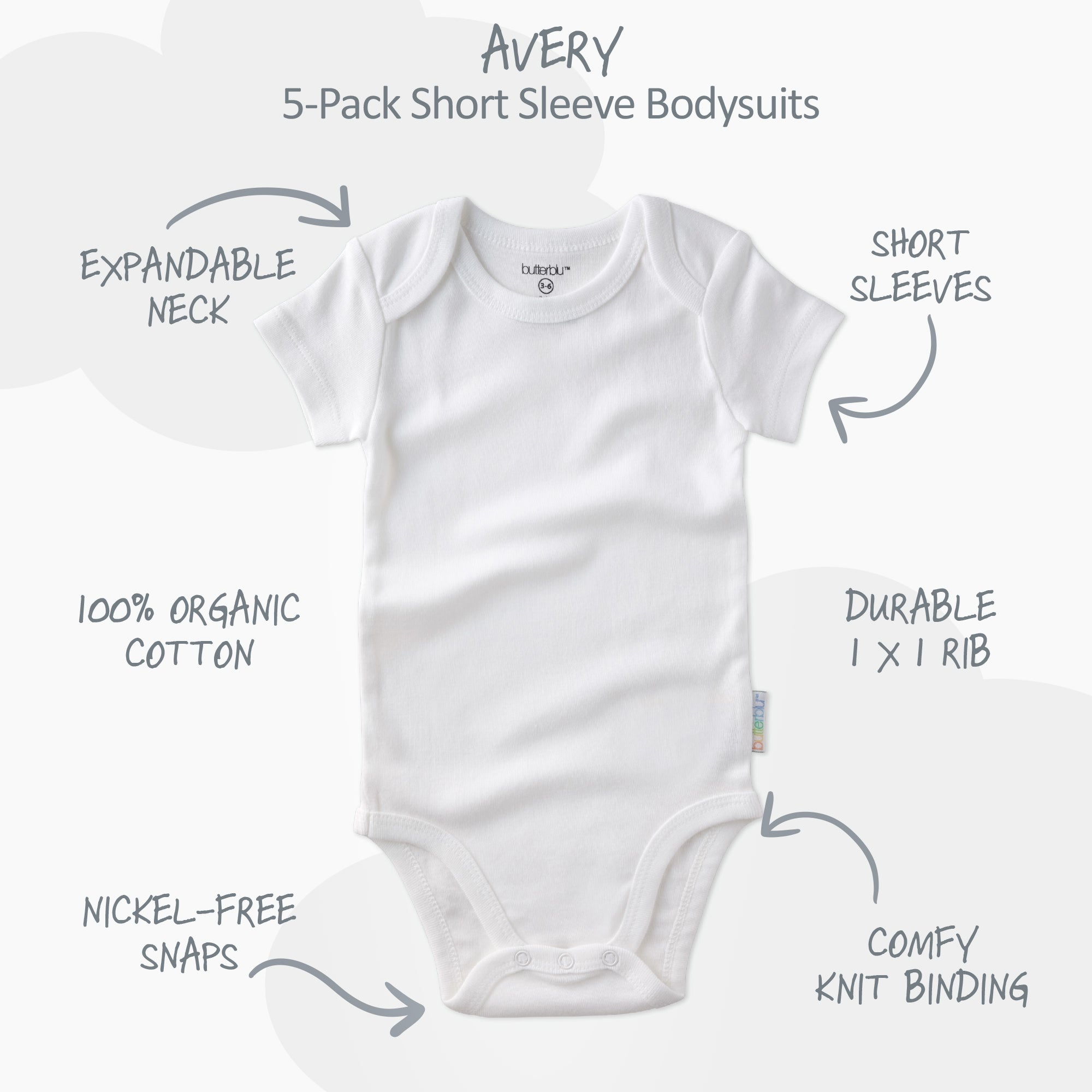 White baby bodysuit with features labeled on a white background