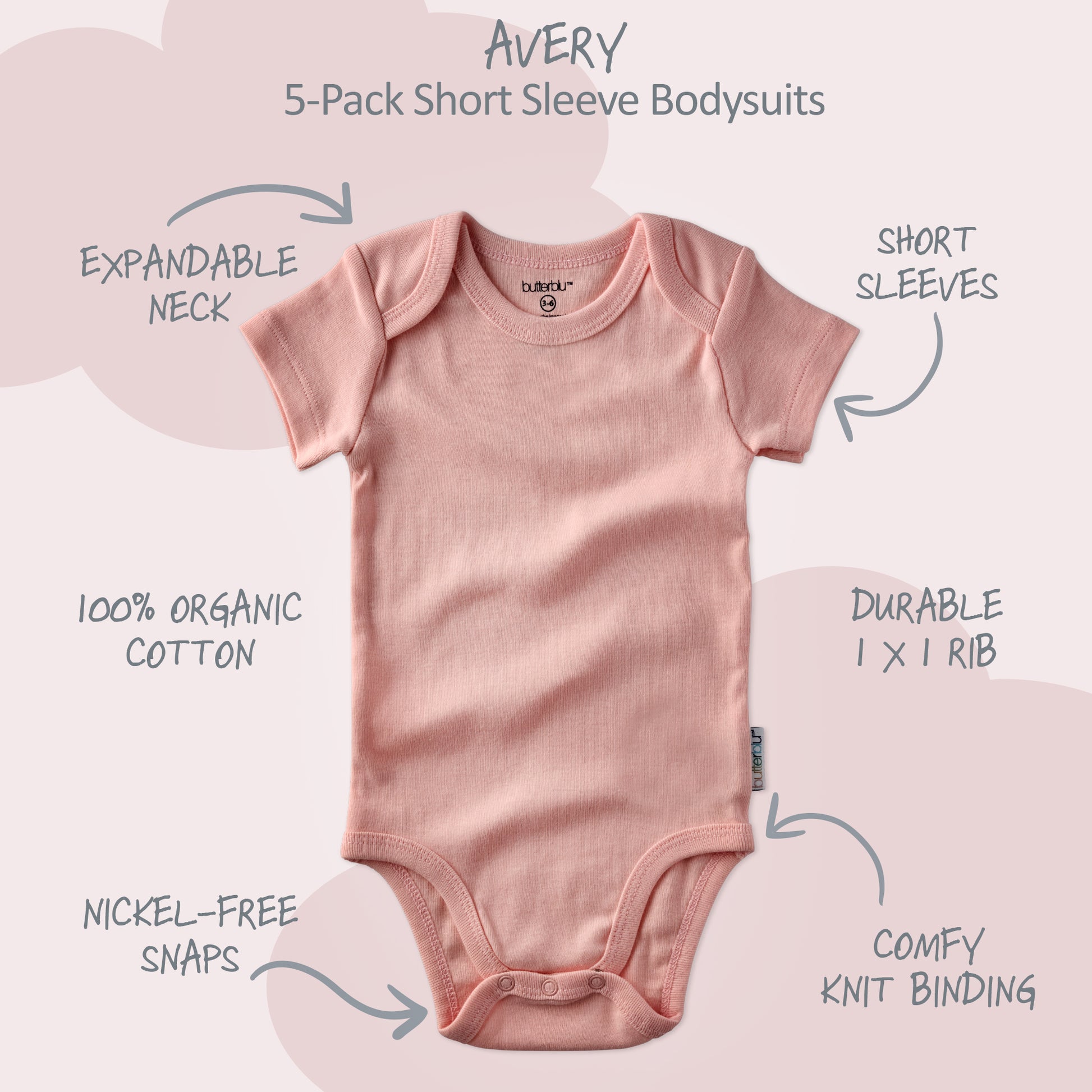 Pink baby bodysuit with features labeled on a light pink background