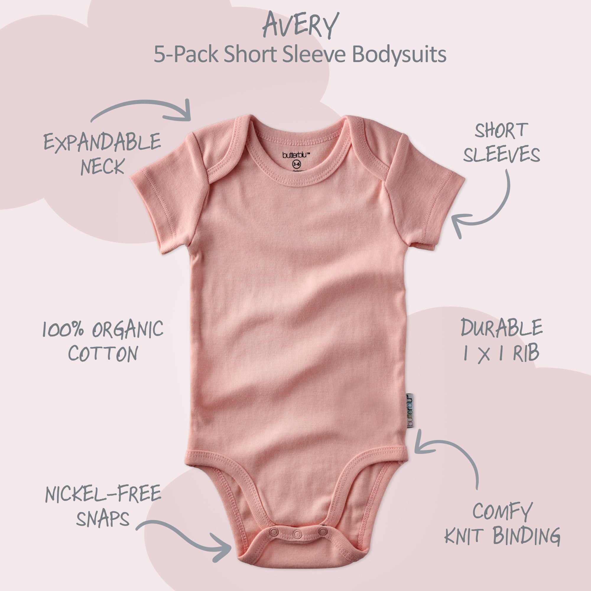 Pink baby bodysuit with features labeled on a light pink background