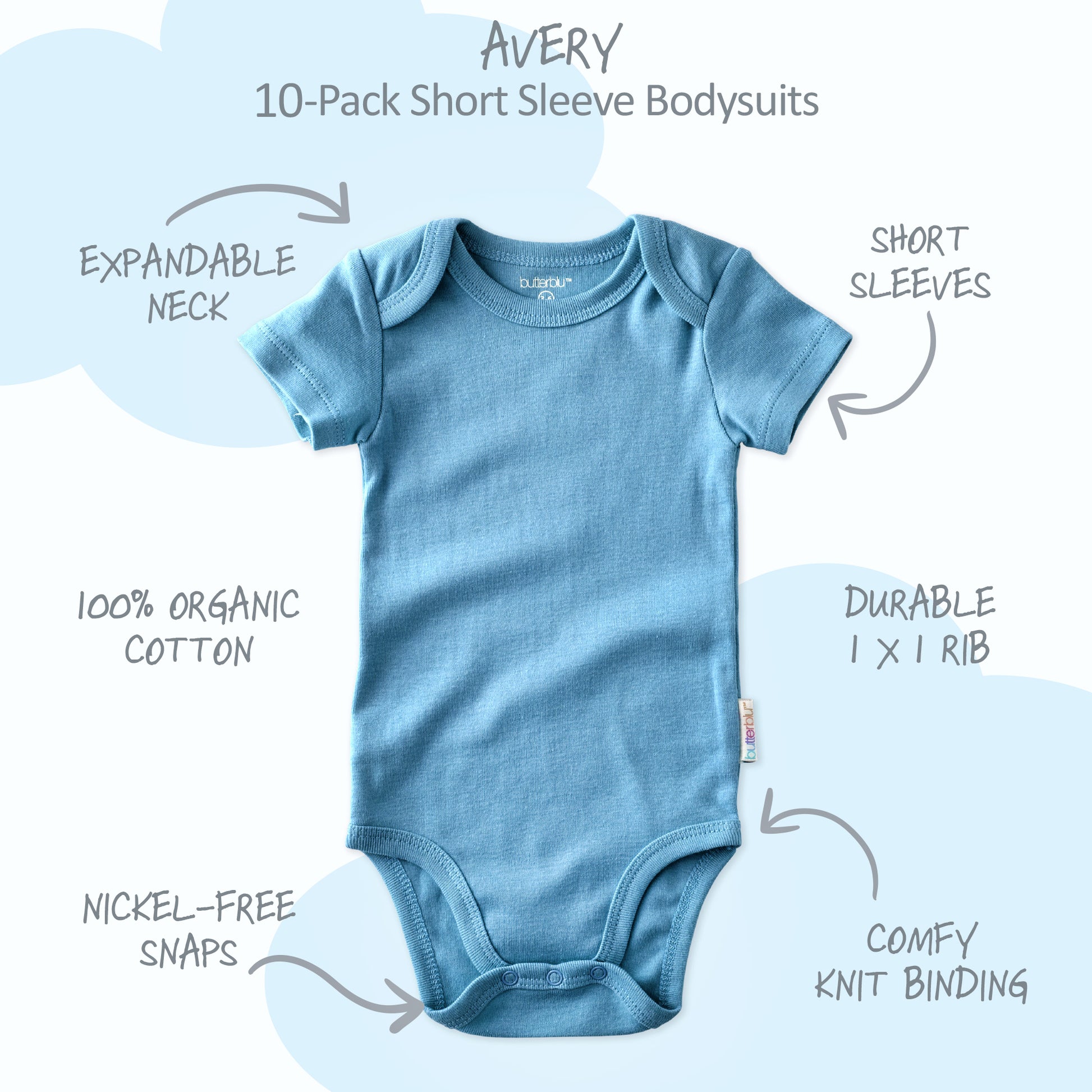 Blue baby bodysuit with features labeled on a white background
