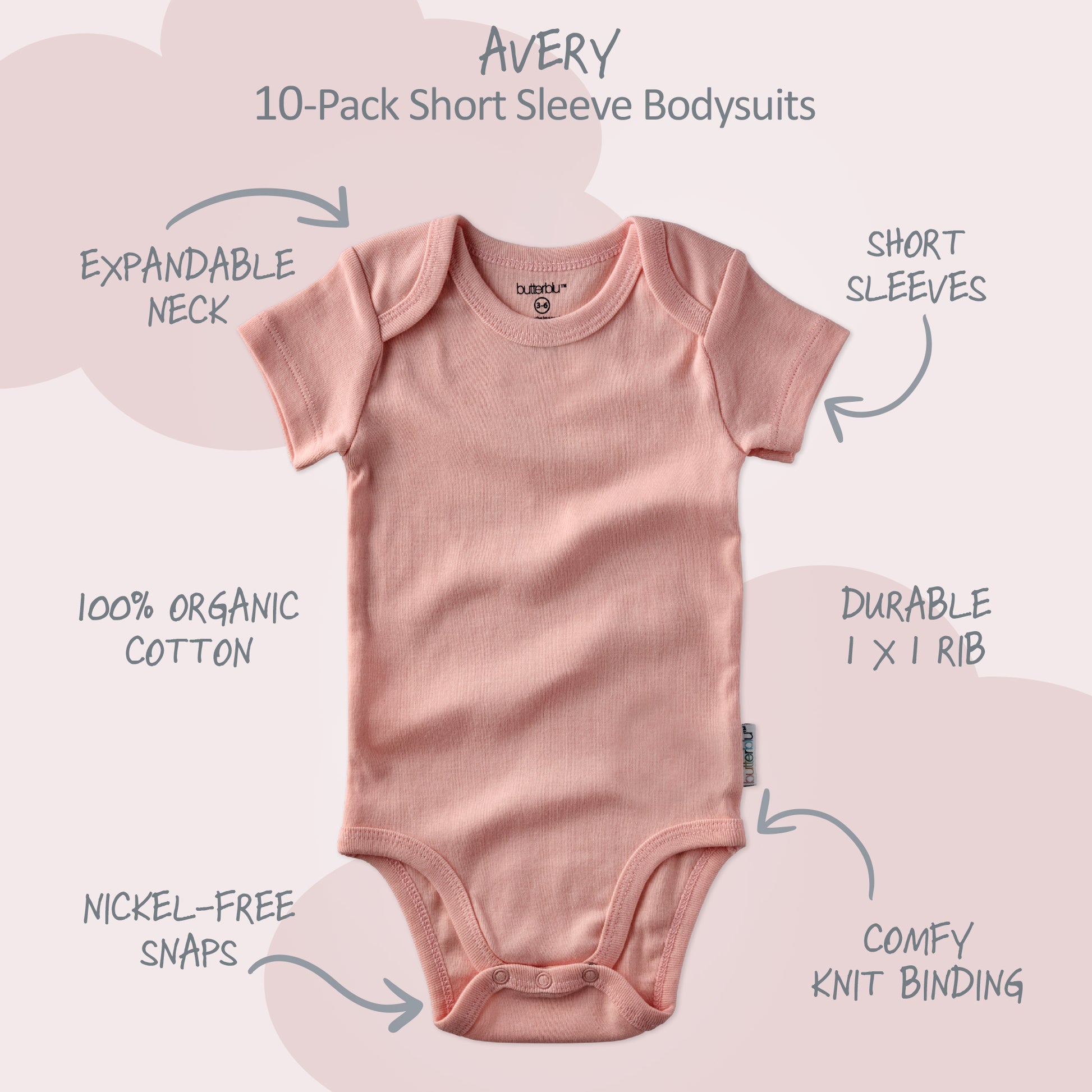 Pink baby bodysuit with features labeled on a light pink background