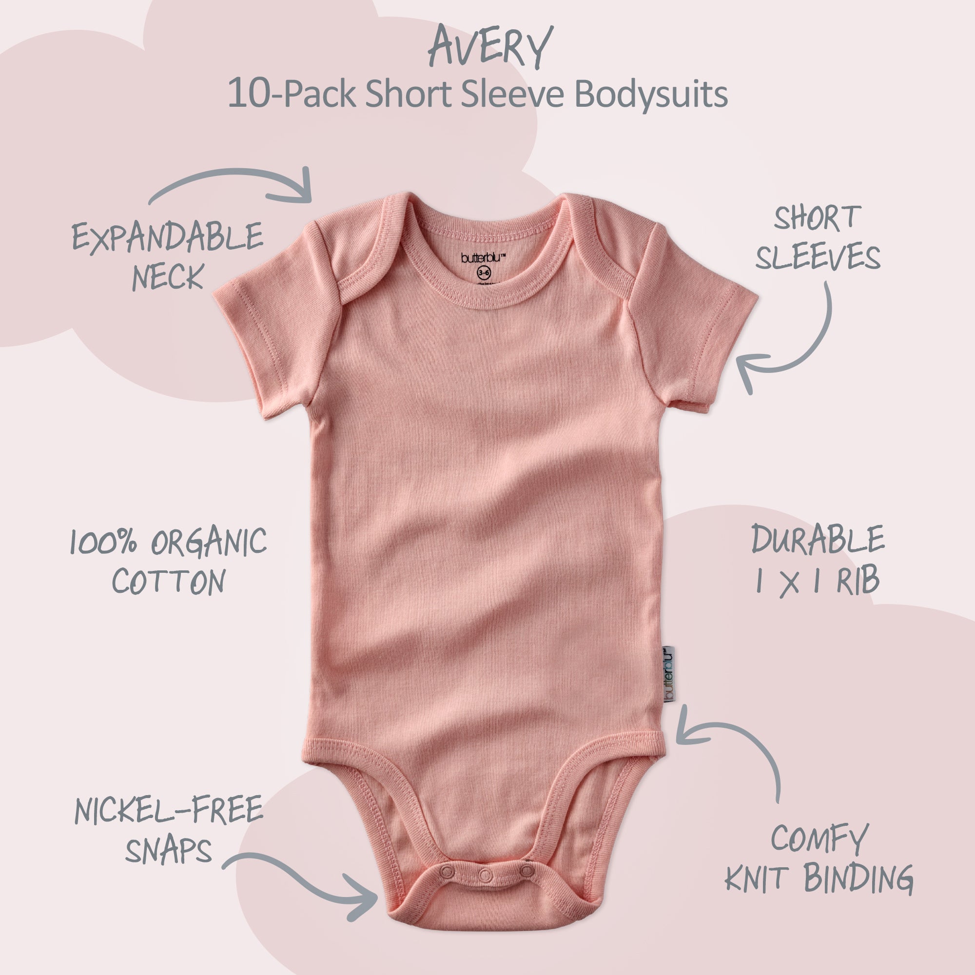 Pink baby bodysuit with features labeled on a light pink background