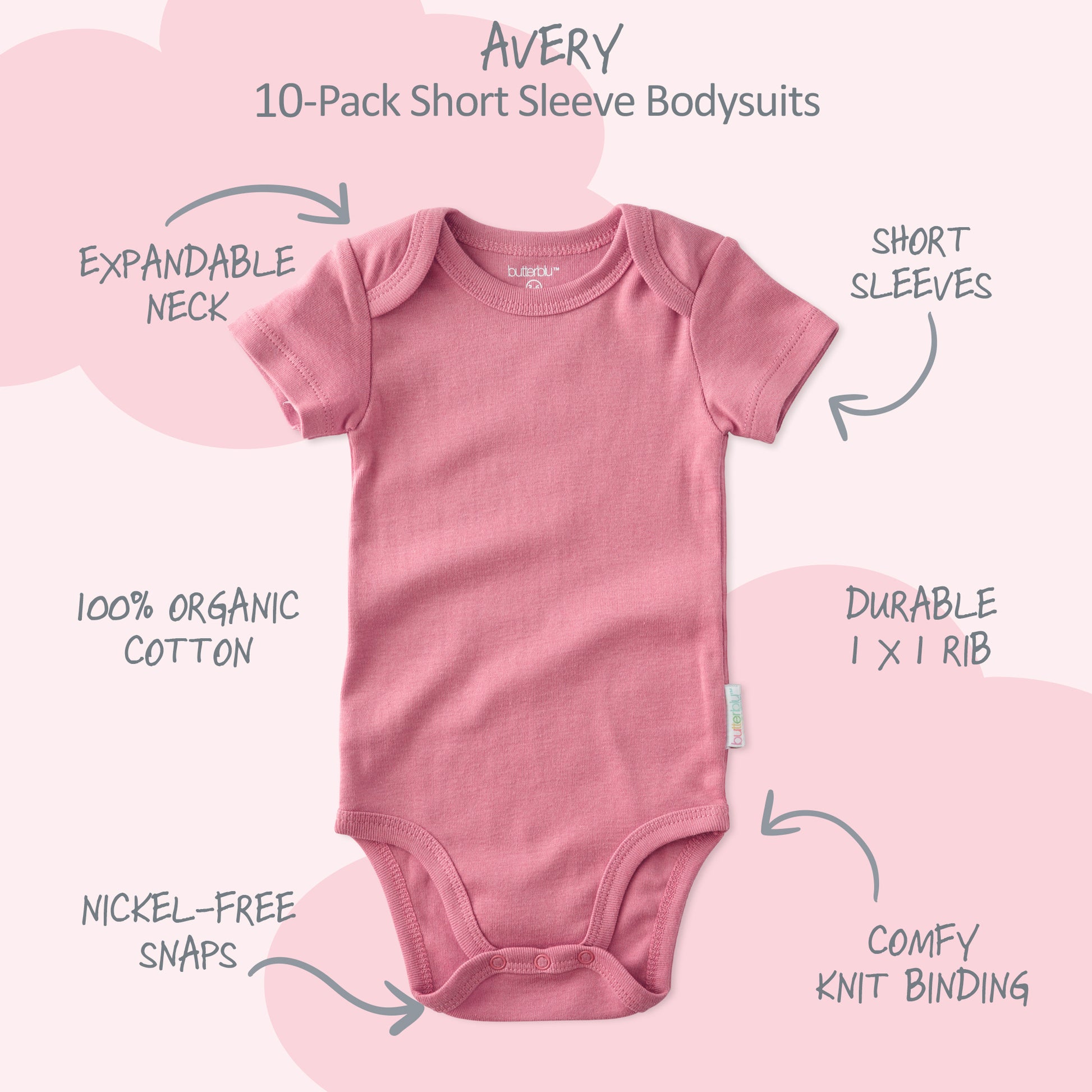 Pink baby bodysuit with features labeled on a pink background