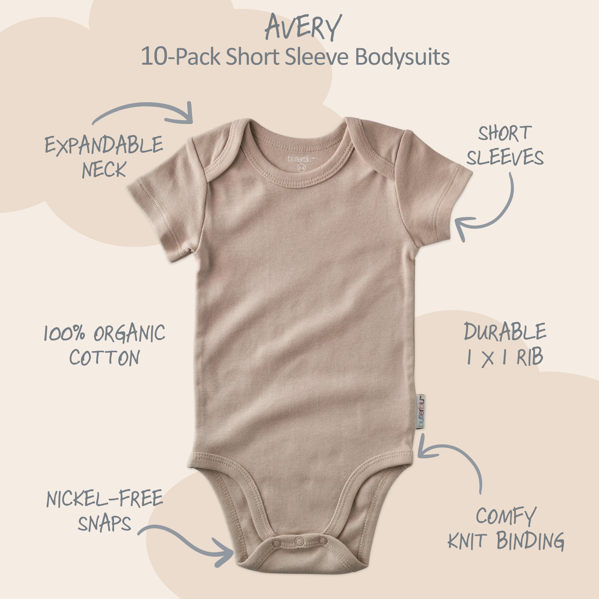 Beige baby bodysuit with features labeled on a beige background