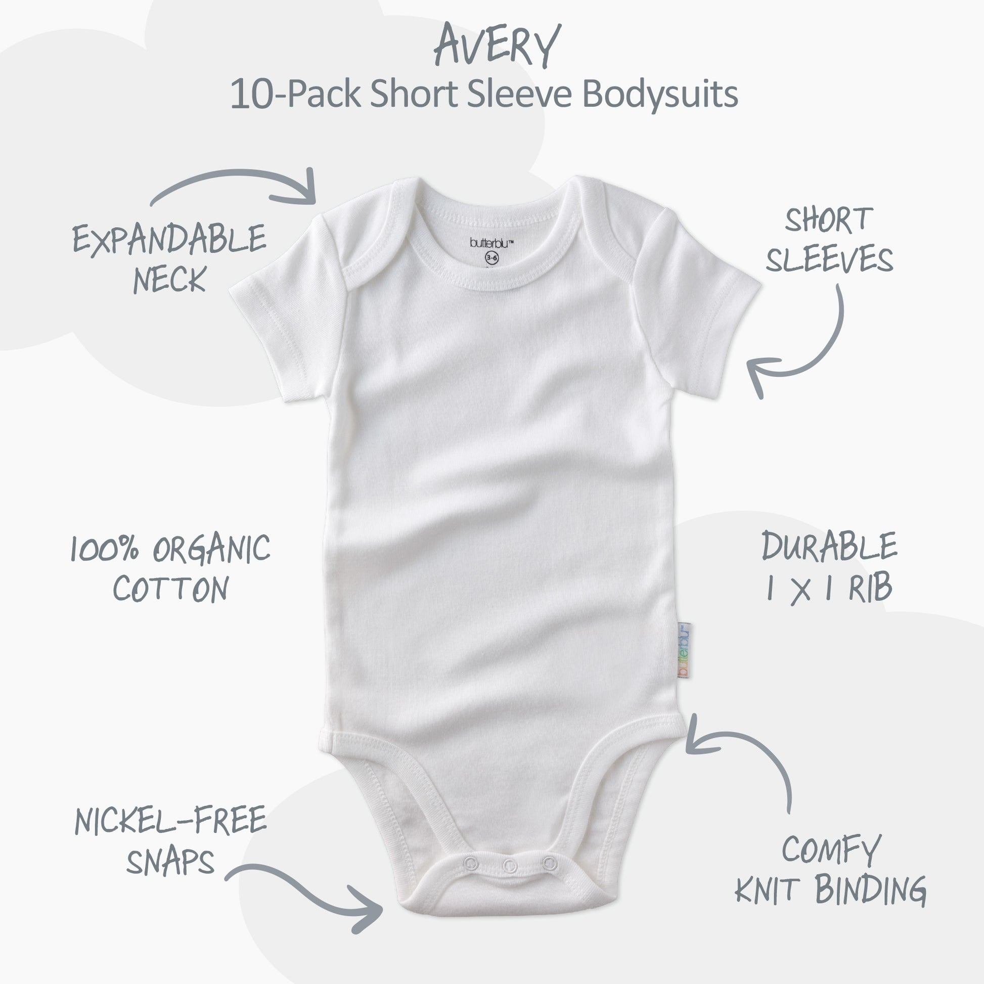 White baby bodysuit with features labeled on a white background