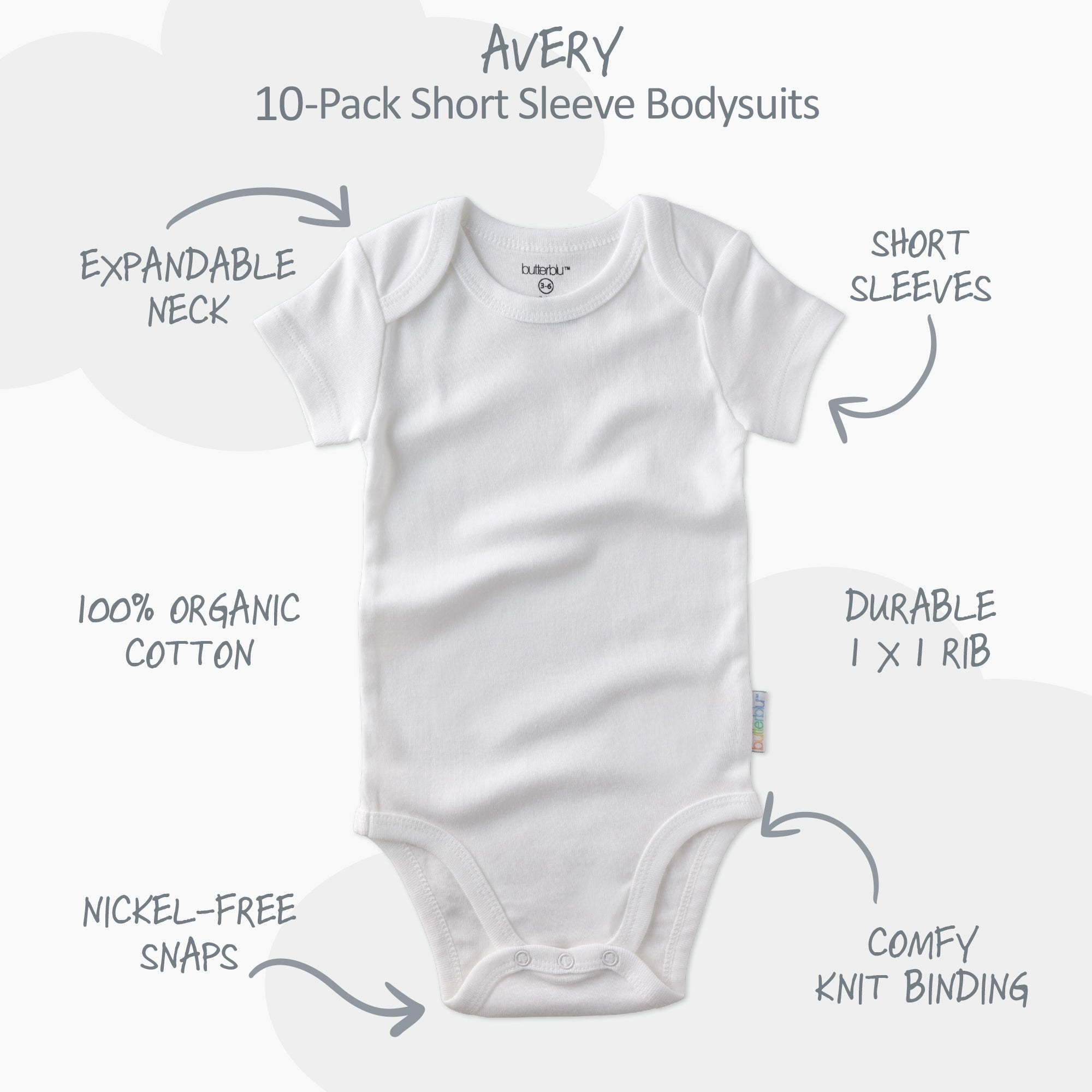 White baby bodysuit with features labeled on a white background
