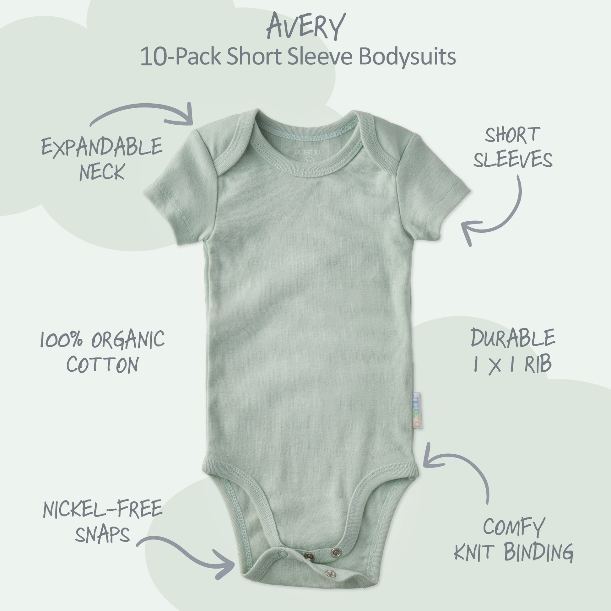 Green baby bodysuit with features labeled on a white background
