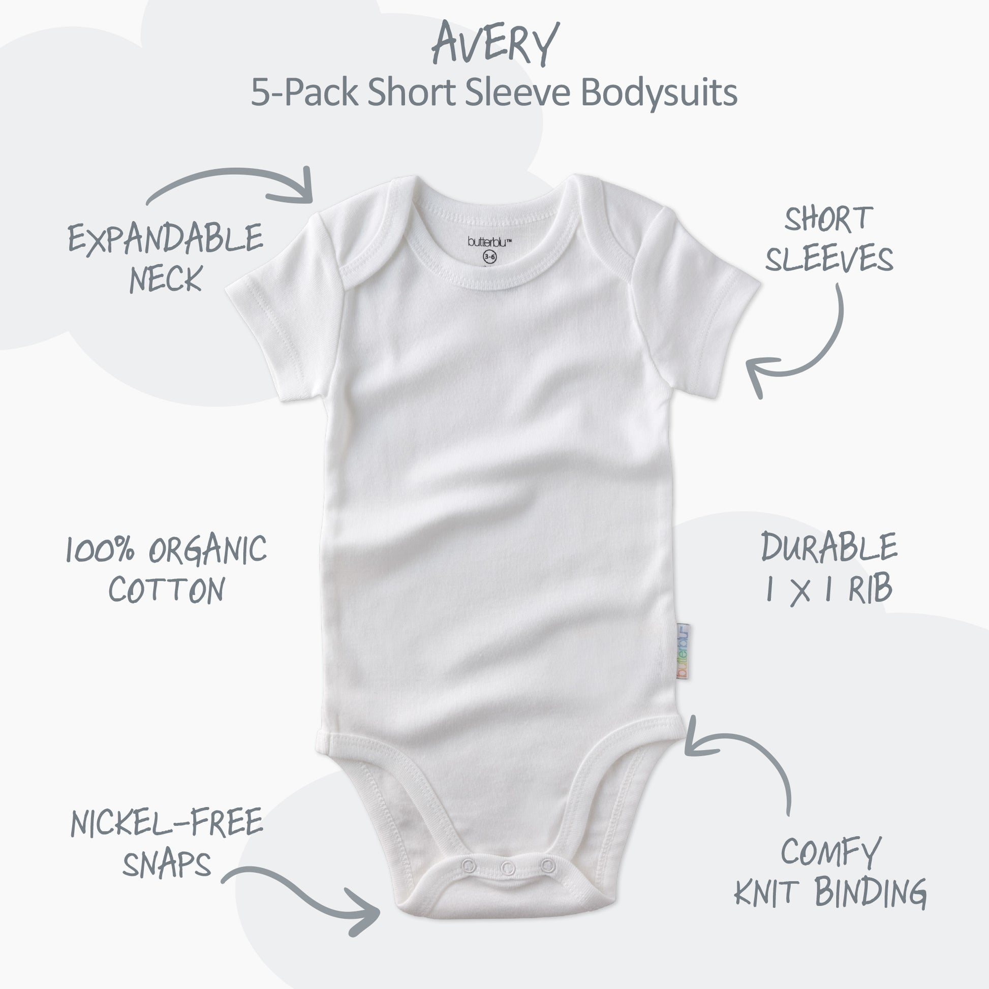 White baby bodysuit with features labeled on a white background