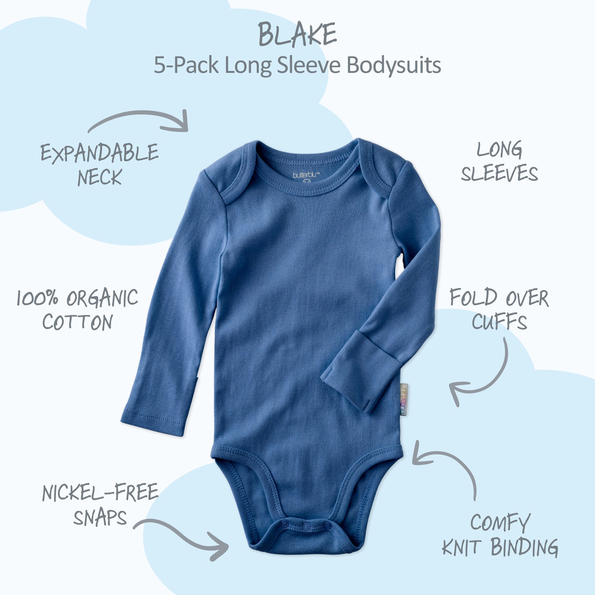 Blue baby bodysuit with features labeled on a light blue background
