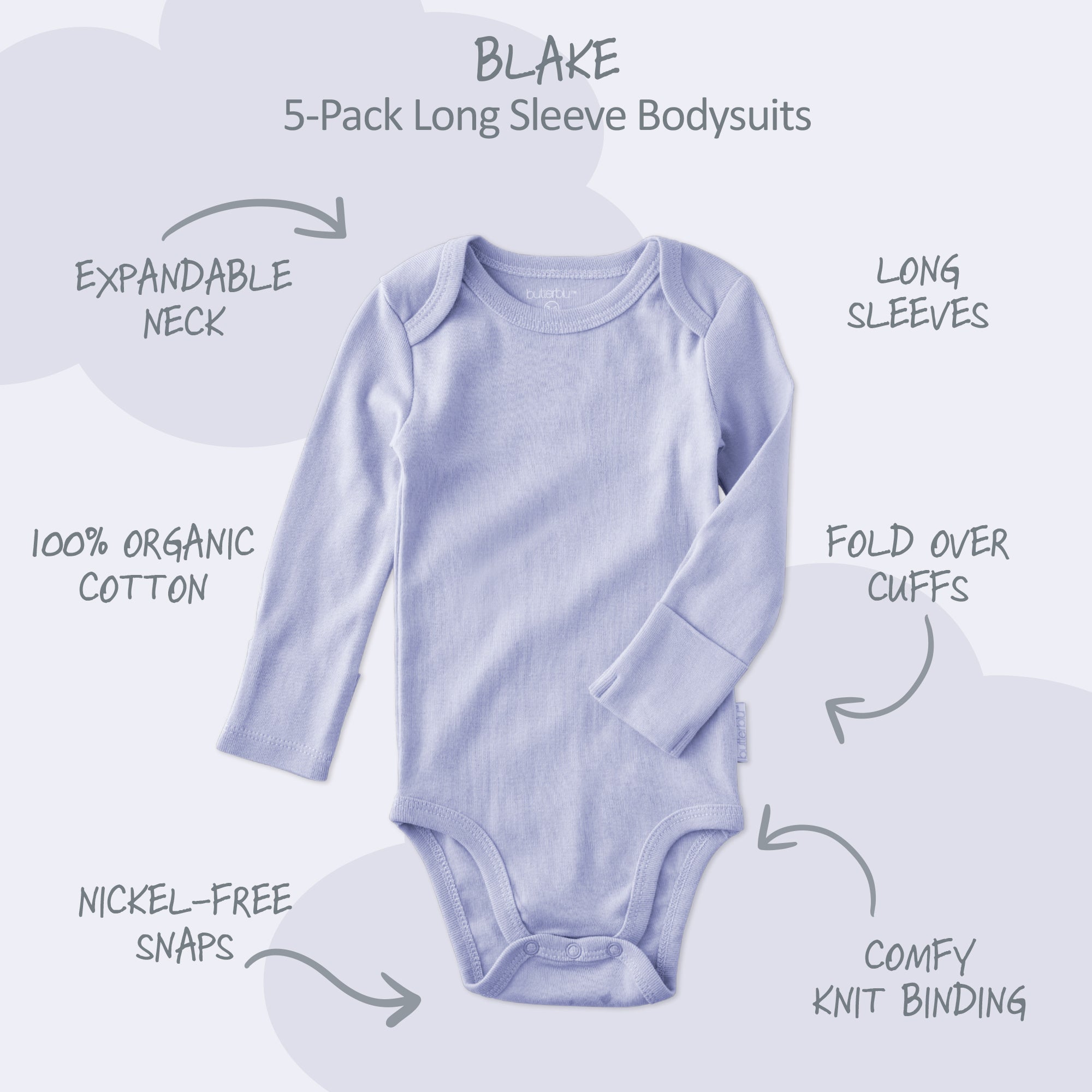 Blue baby bodysuit with features labeled on a light gray background