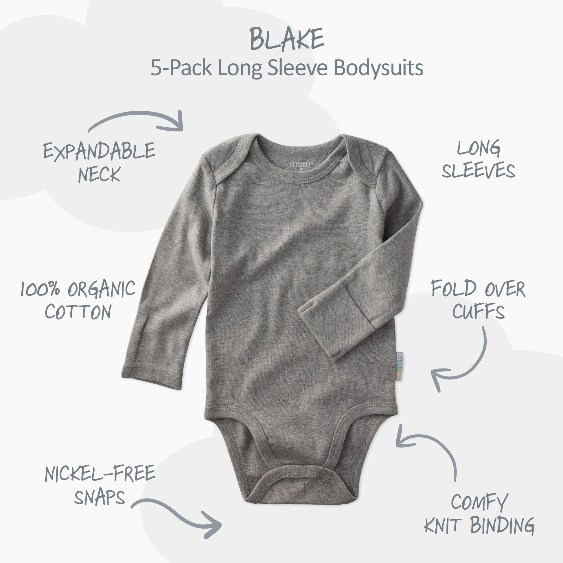 Gray baby bodysuit with features labeled on a white background