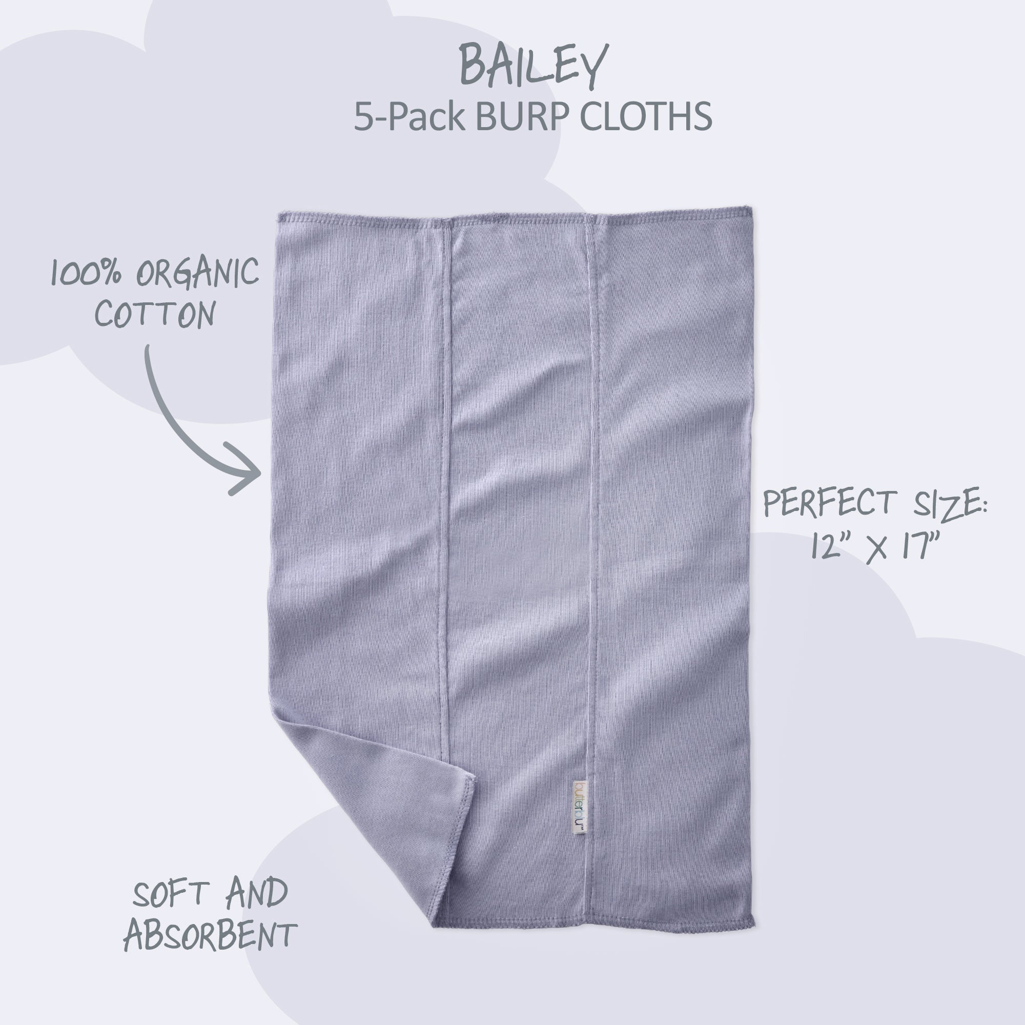 Gray burp cloth with text describing features on a light gray background