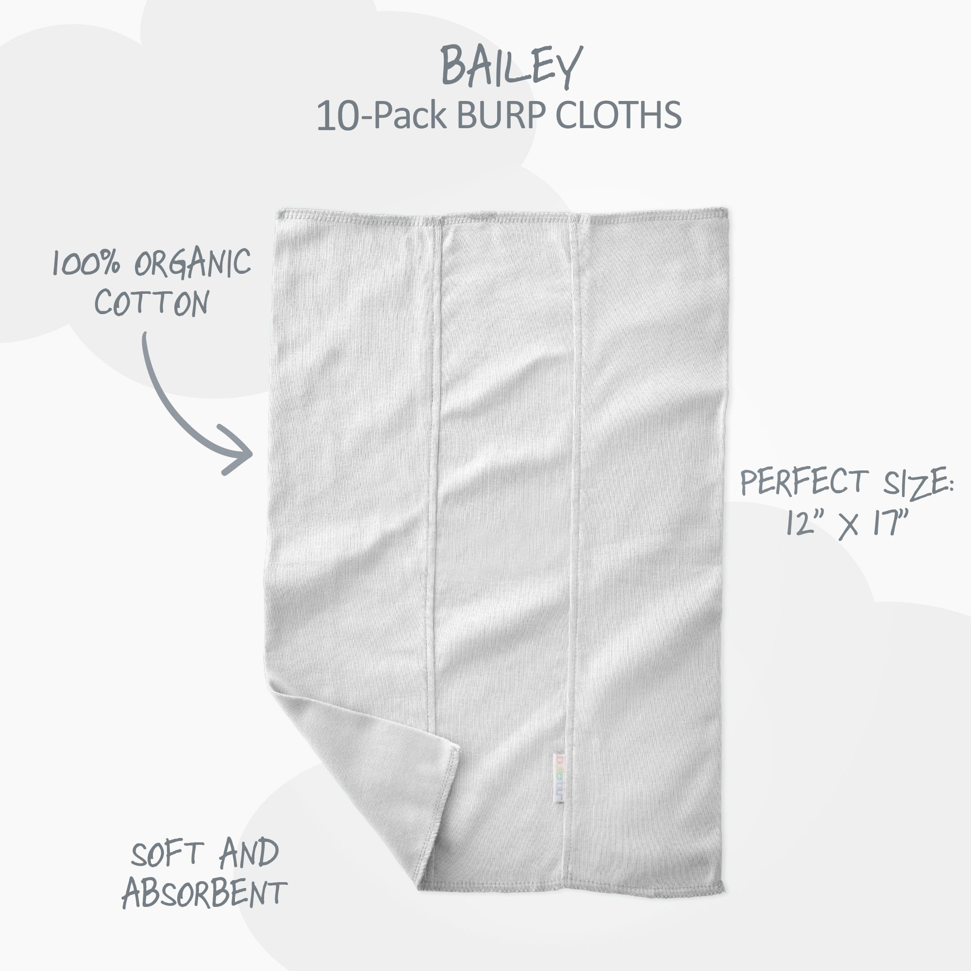 Gray burp cloth with product details on a white background