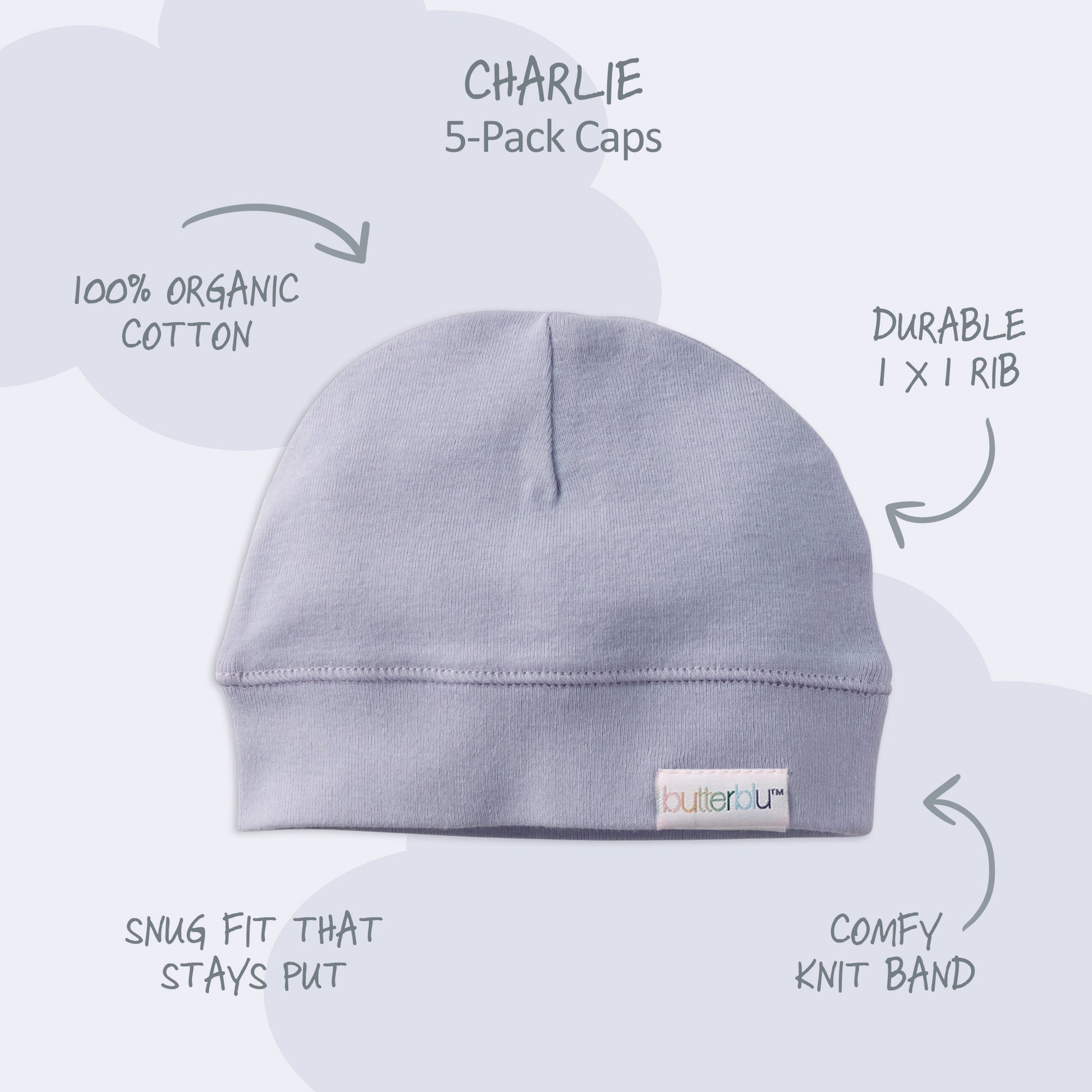 Gray baby cap with features labeled on a white background