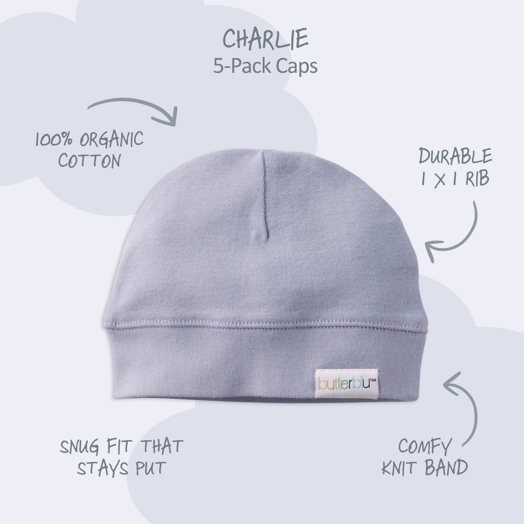 Gray baby cap with features labeled on a white background