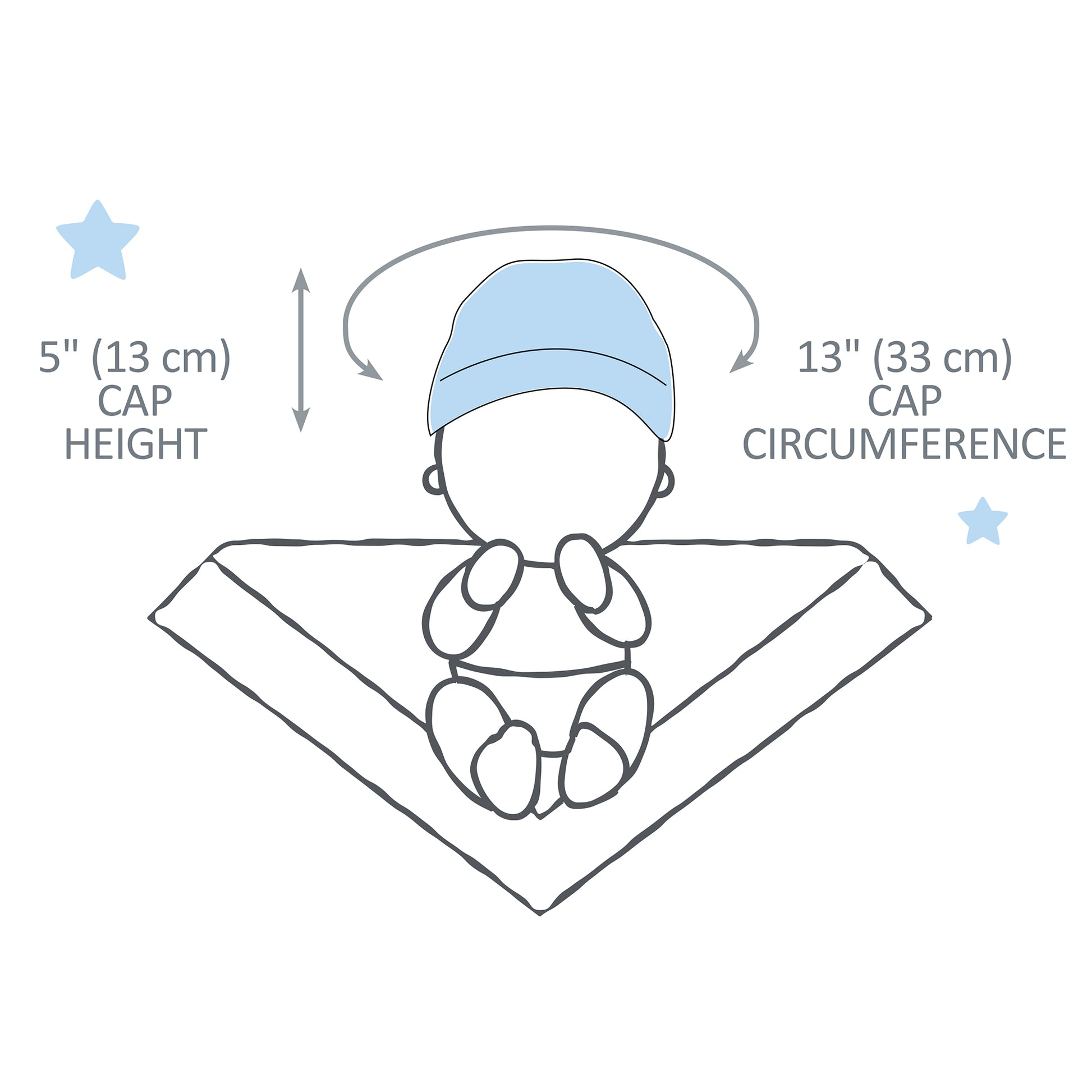 Model and measurements of baby hat