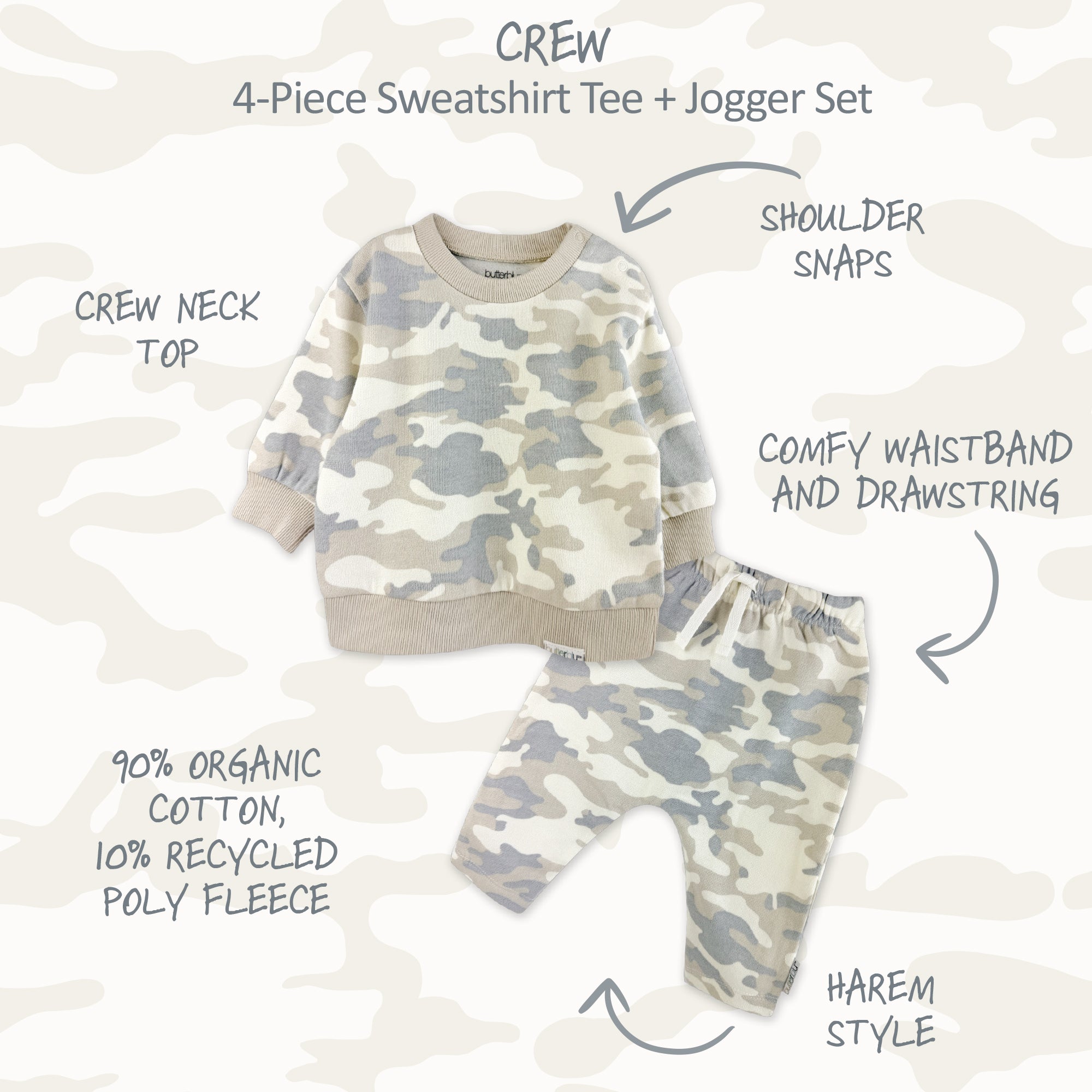 CREW 4-Piece Crew Neck Sweatshirt and Jogger Set