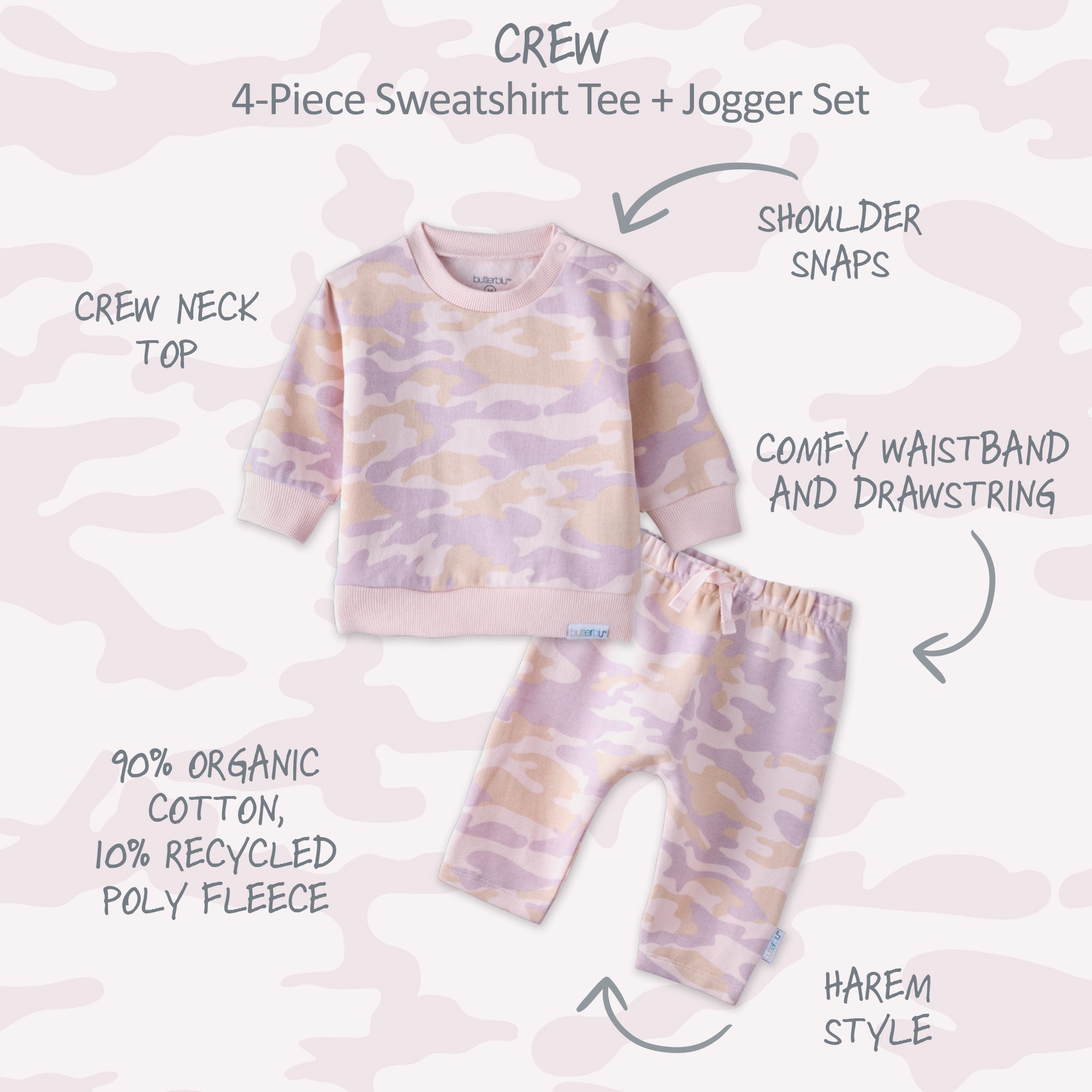 CREW 4-Piece Crew Neck Sweatshirt and Jogger Set