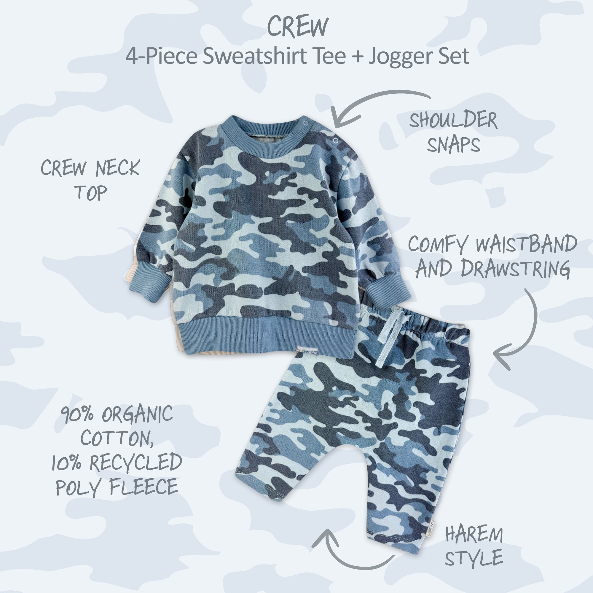 CREW 4-Piece Crew Neck Sweatshirt and Jogger Set