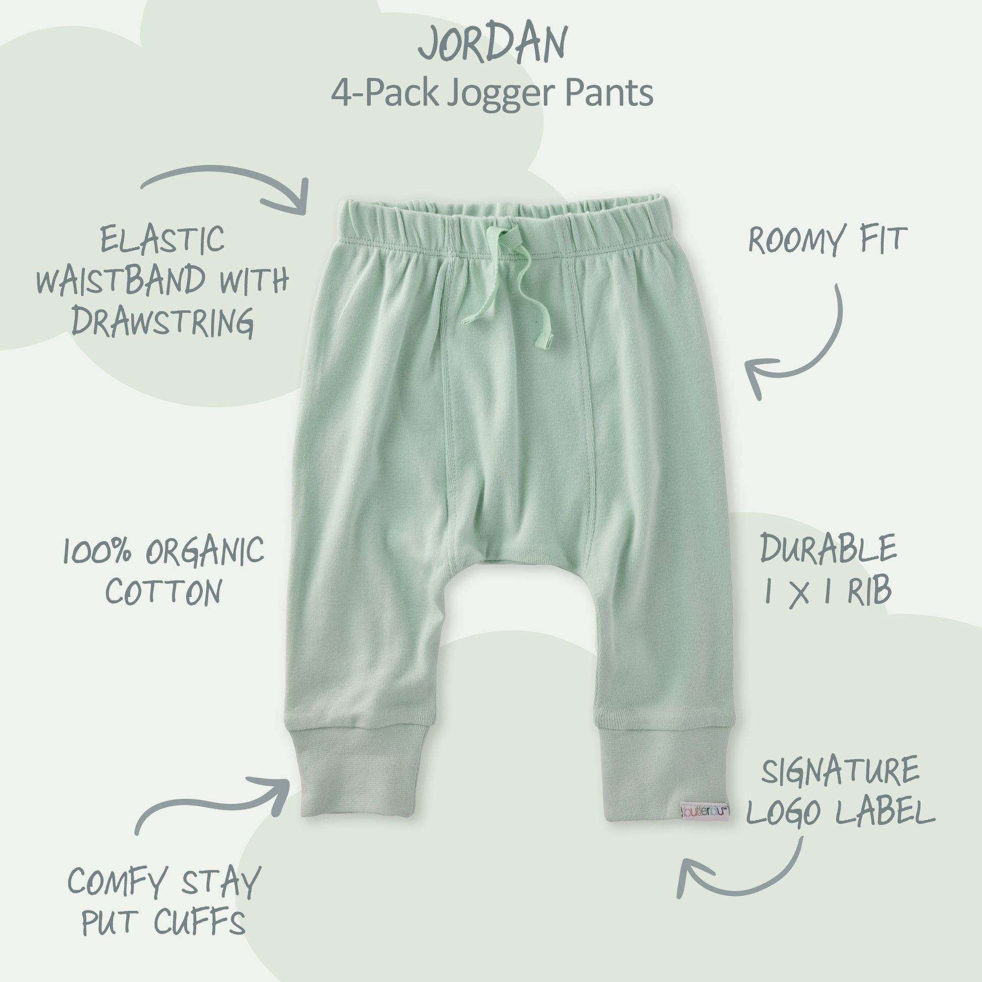 Jordan pants surrounded by product descriptions