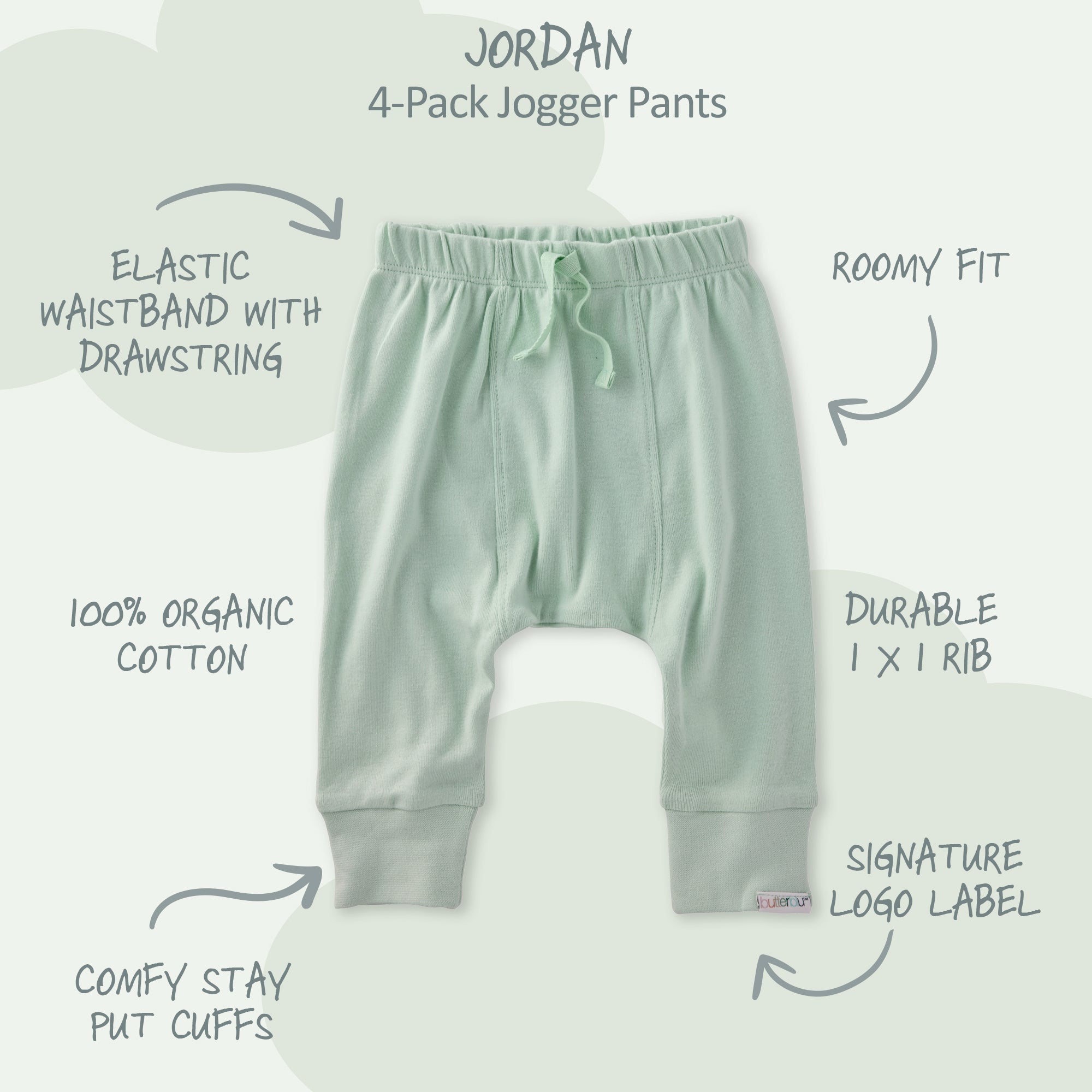 Jordan pants surrounded by product descriptions