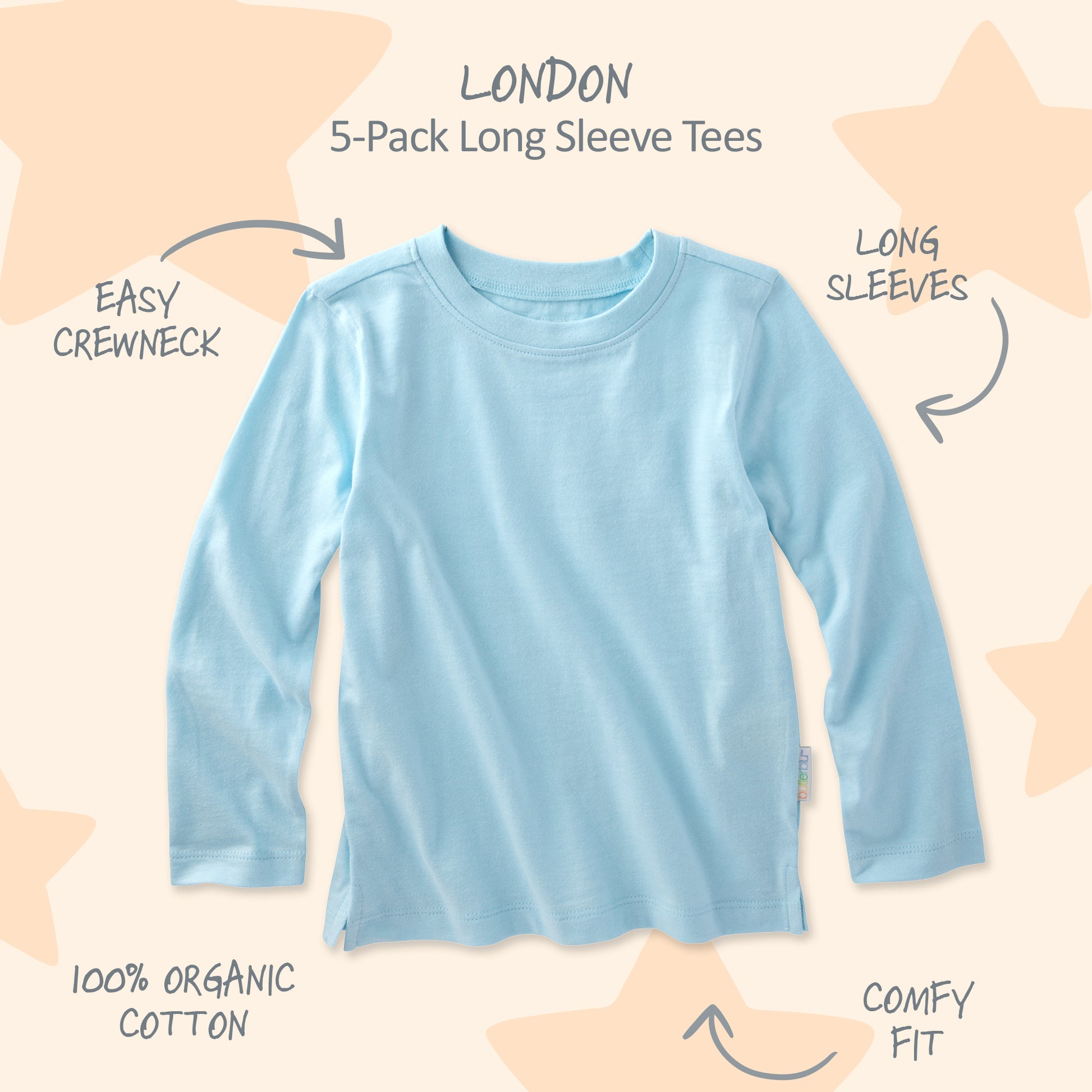 Blue long sleeve Tshirt with product description surrounding it and London title at the top
