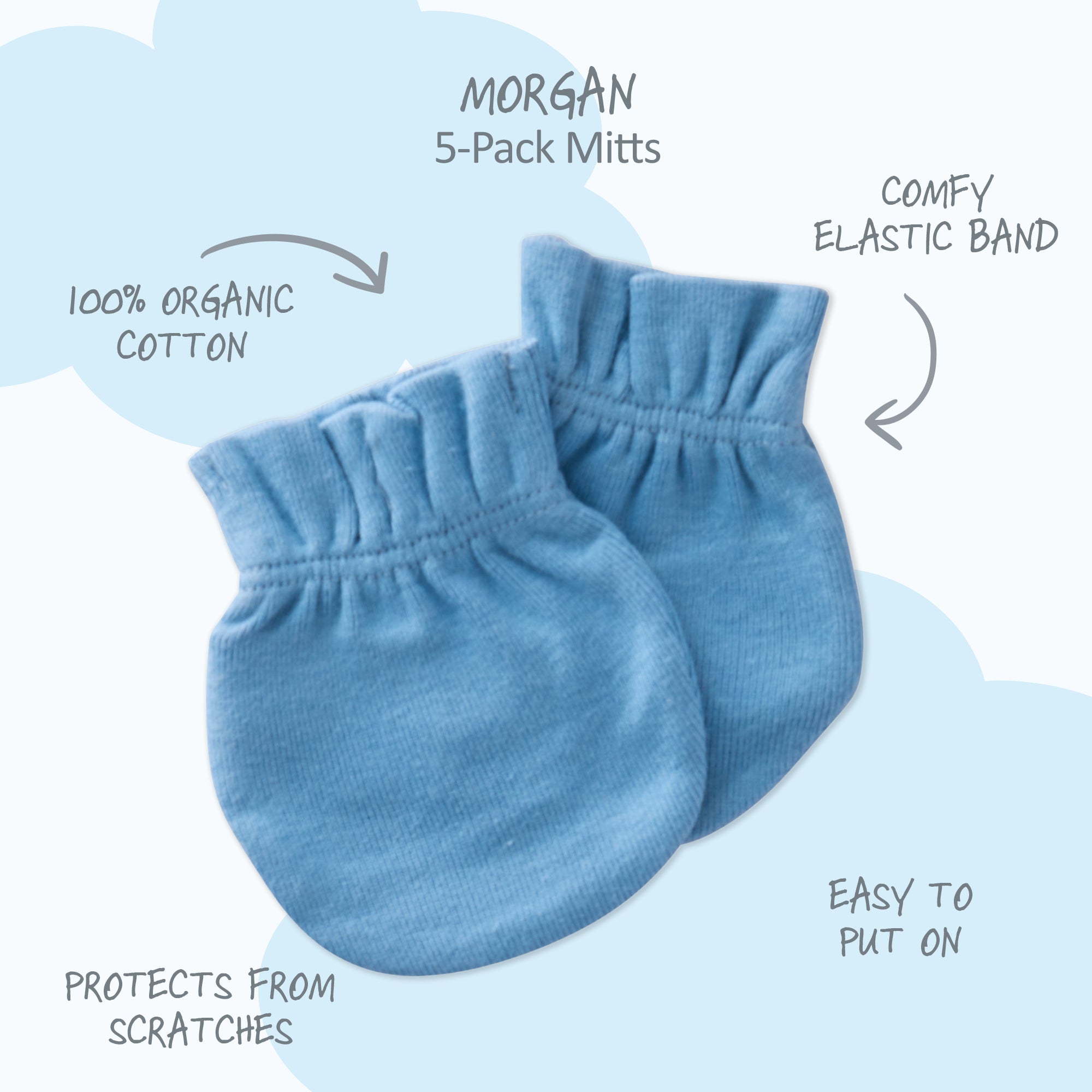 Blue baby mittens with text highlighting features on a light blue background
