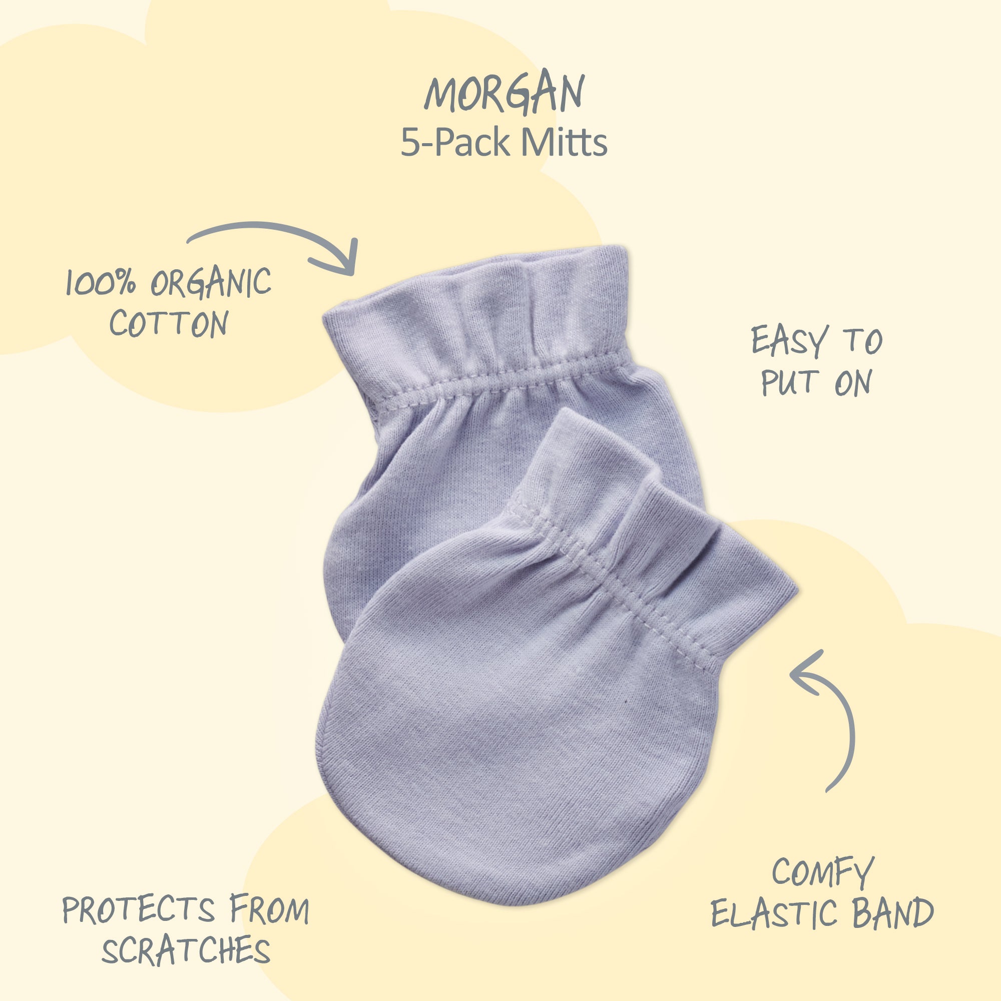 Blue baby mittens with text highlighting features on a yellow background