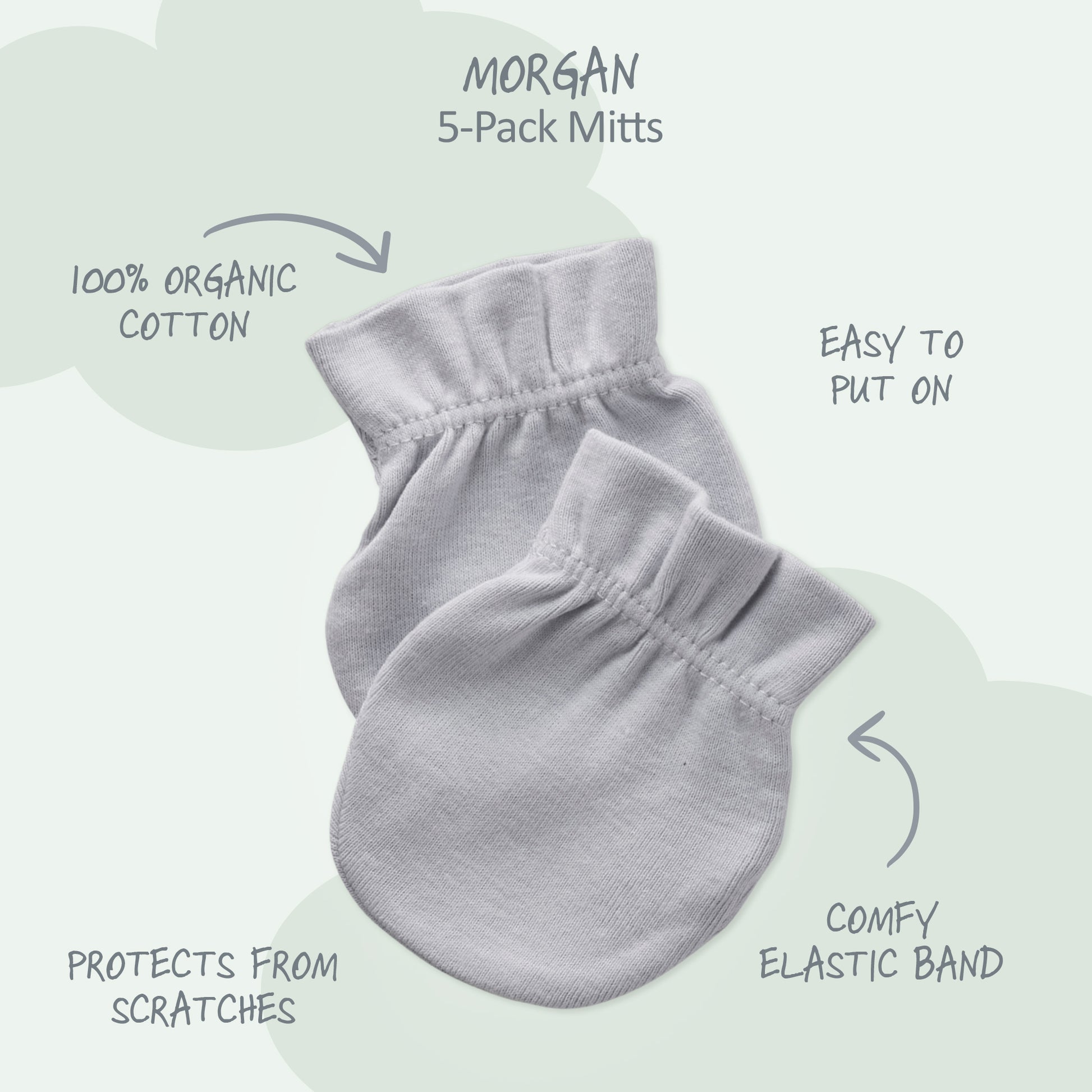 Gray baby mittens with text highlighting features on a light gray background