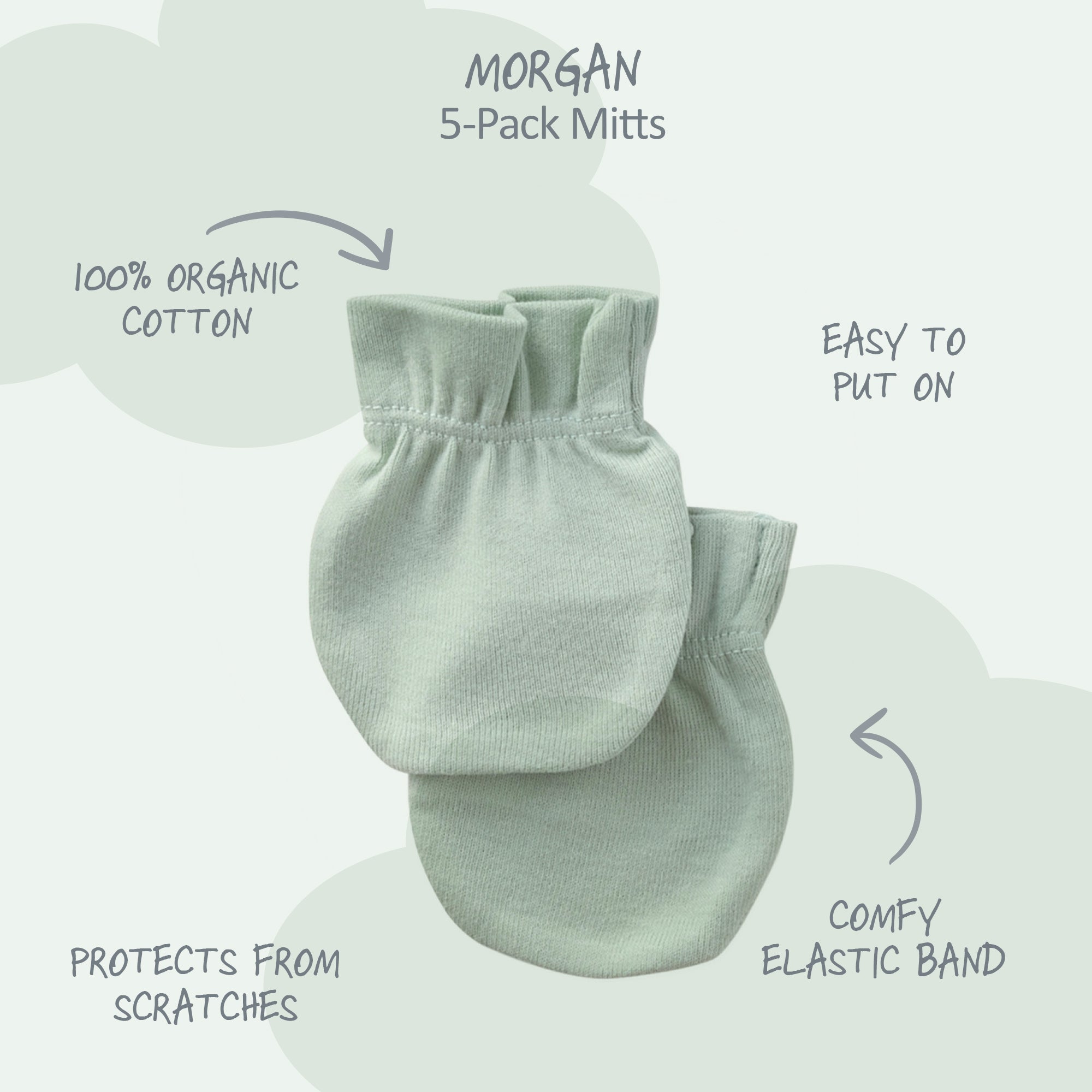 Morgan mitts in sage surrounded by product descriptions 