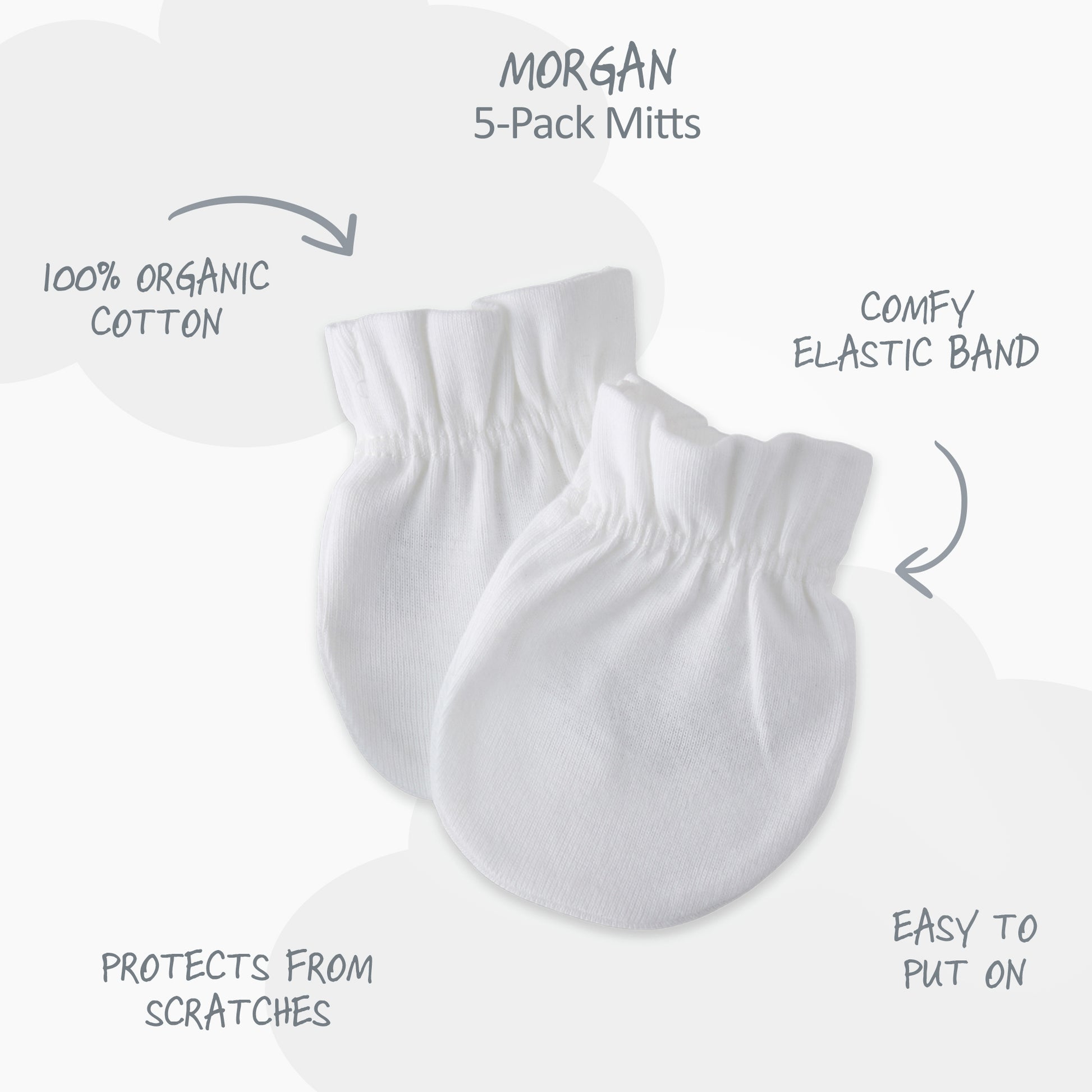 White baby mittens with text highlighting features on a white background
