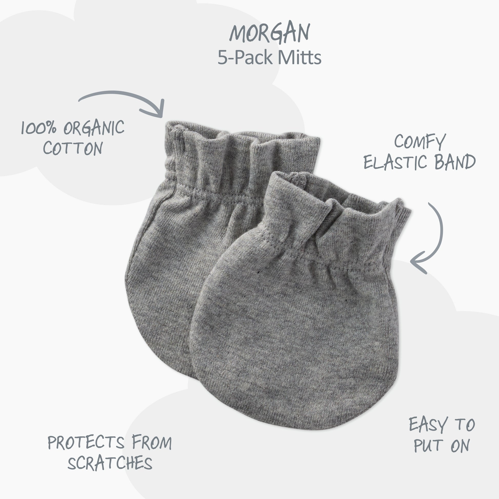 Gray baby mittens with text highlighting features on a white background