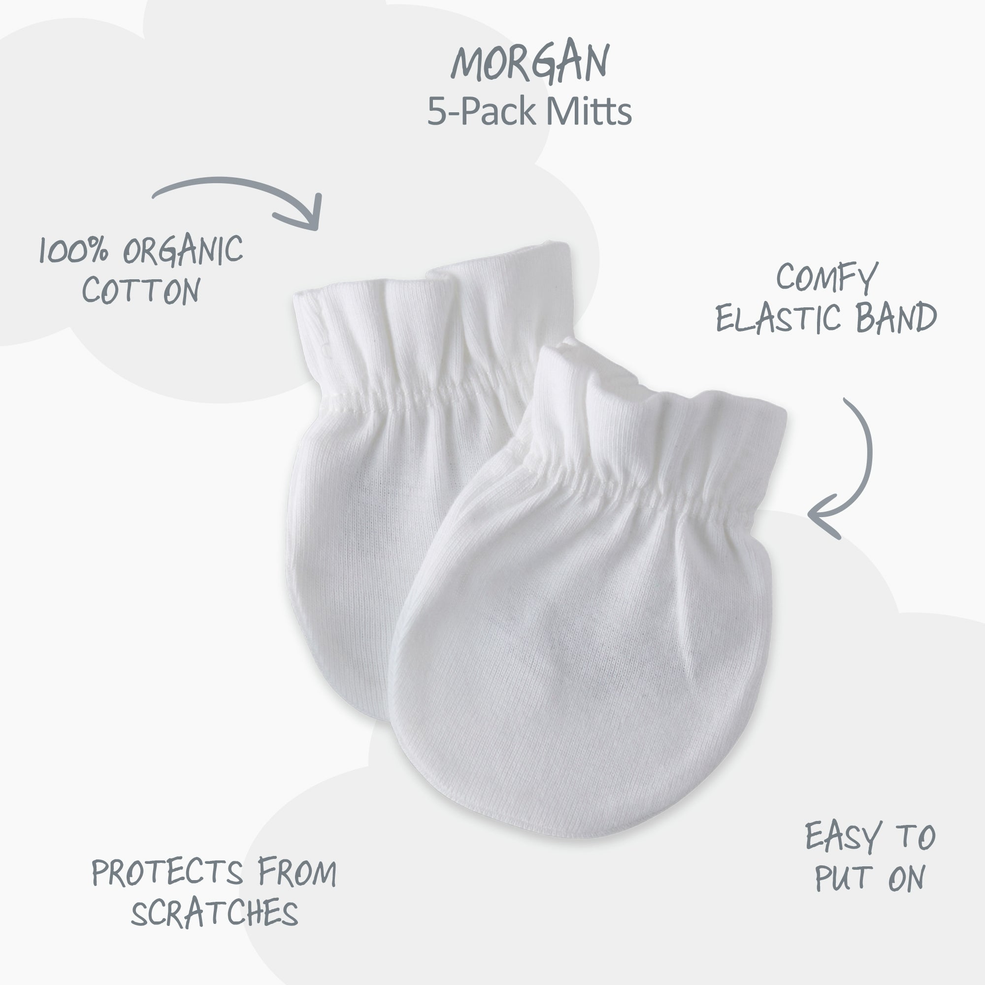 White baby mittens with text highlighting features on a white background