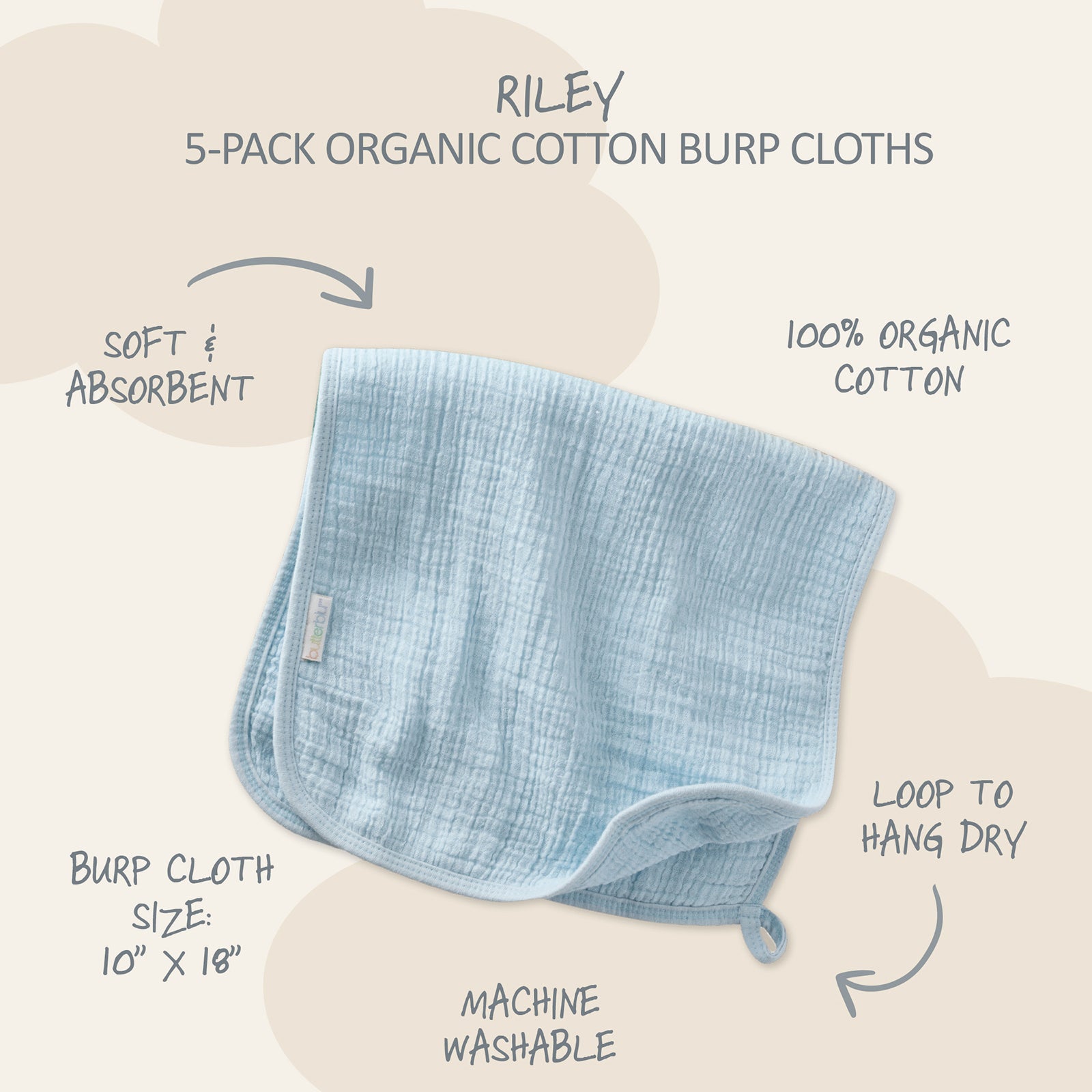 Blue organic cotton burp cloth with features listed on a beige background