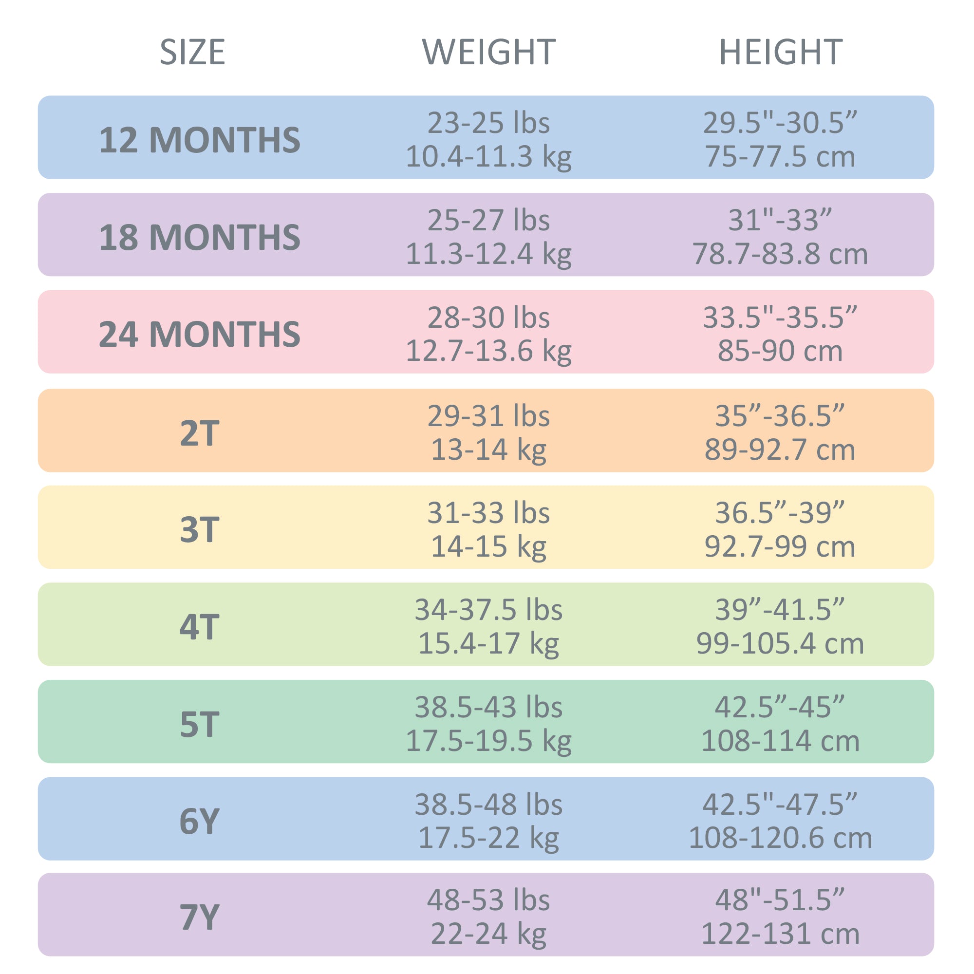 Size Chart (12M - 7Y)