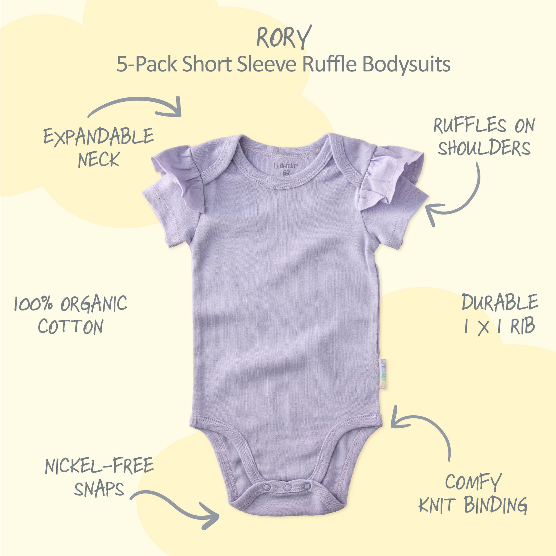 Purple baby bodysuit with features highlighted on a yellow background