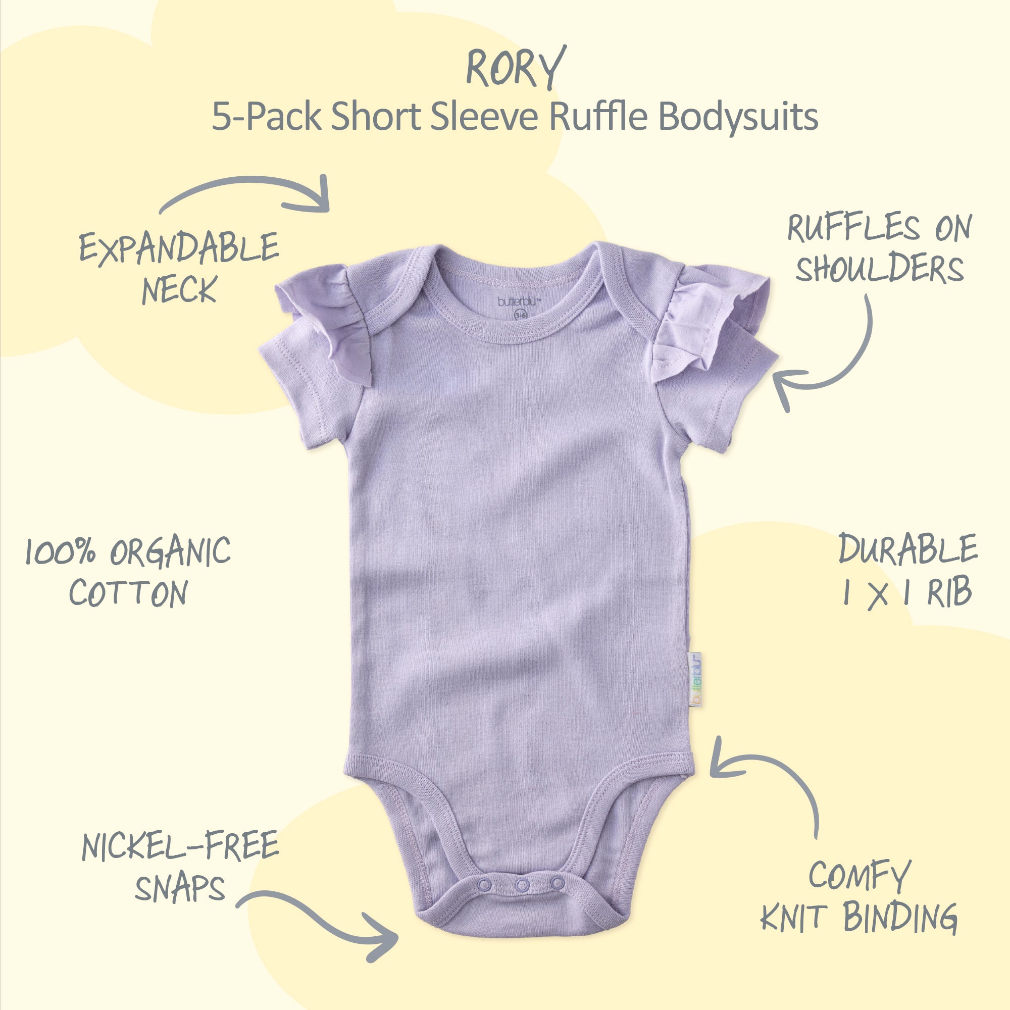 Purple baby bodysuit with features highlighted on a yellow background