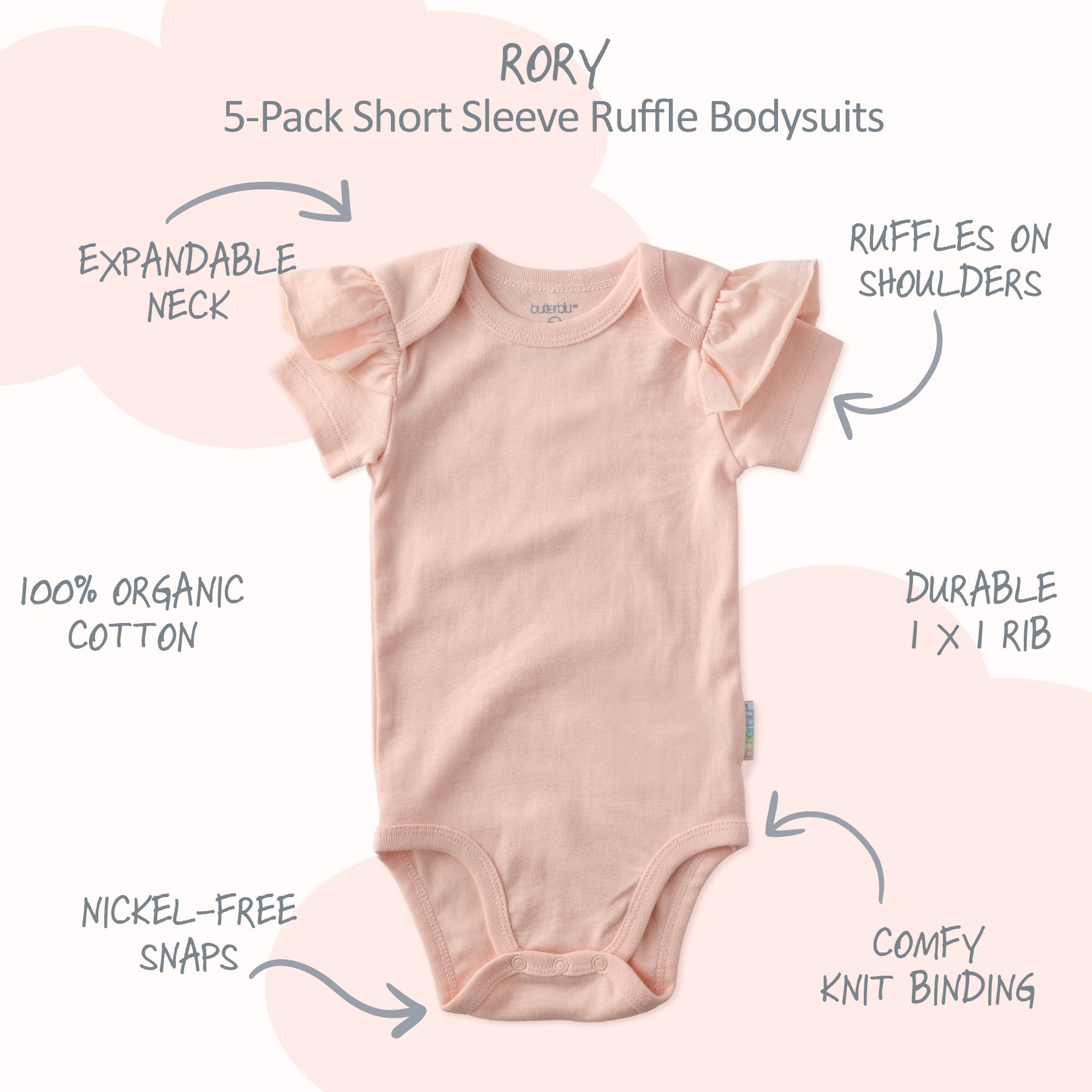 Rory short sleeve bodysuit with product descriptions surrounding it and RORY title at the top

