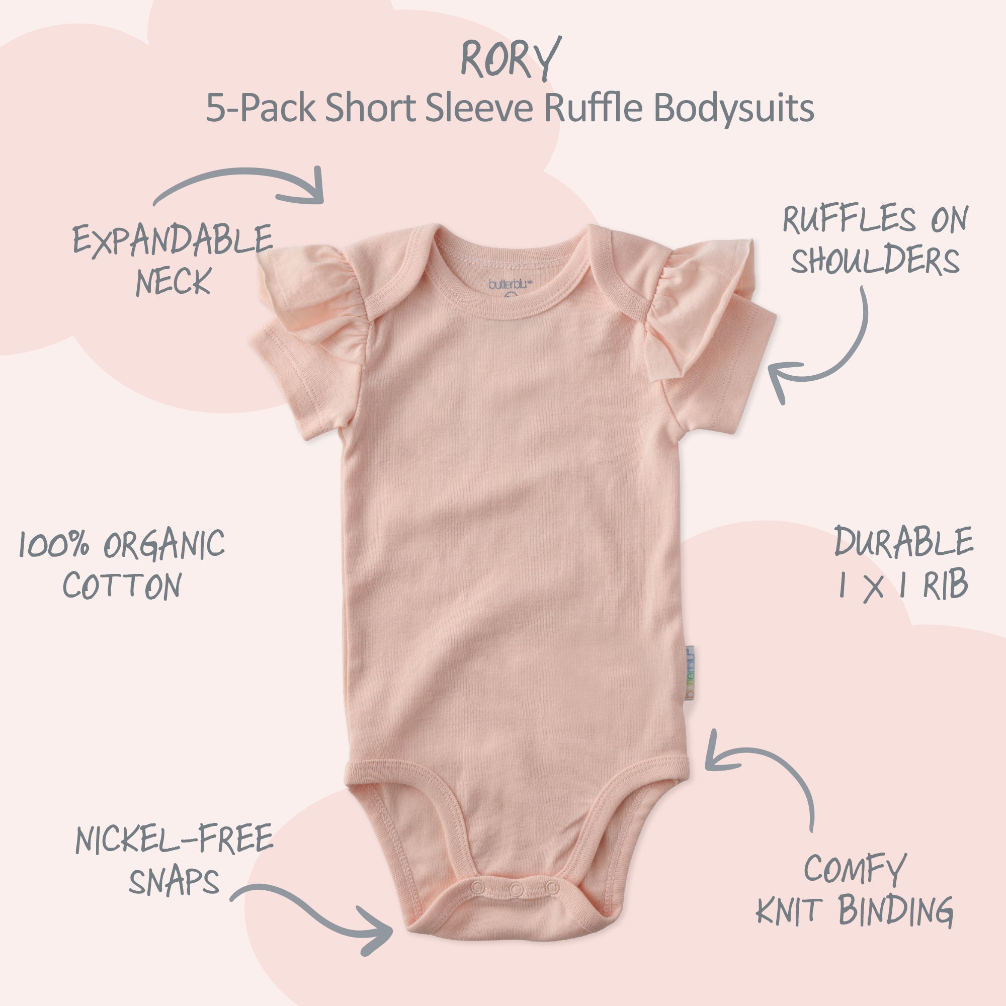 Pink baby bodysuit with features labeled on a pink background